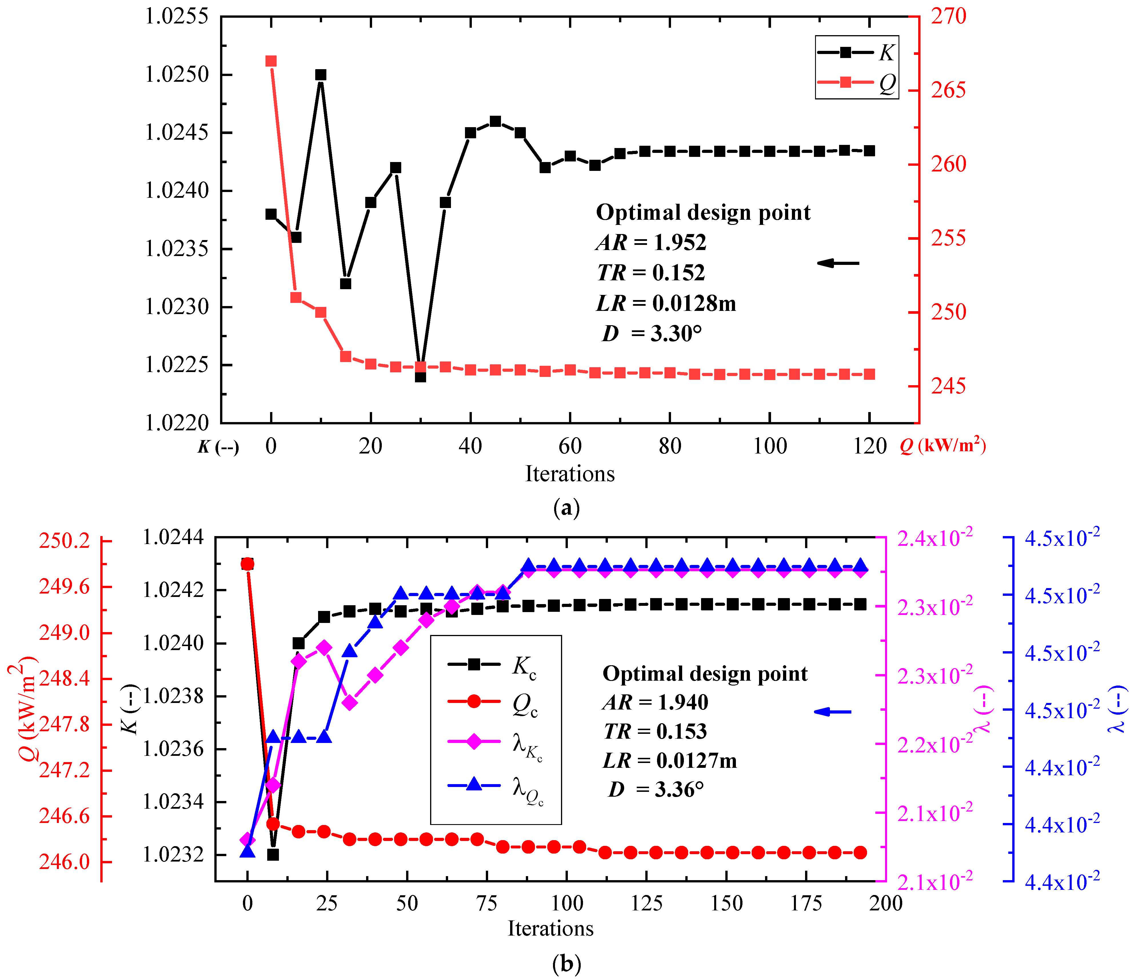 Applsci 12 10734 g006