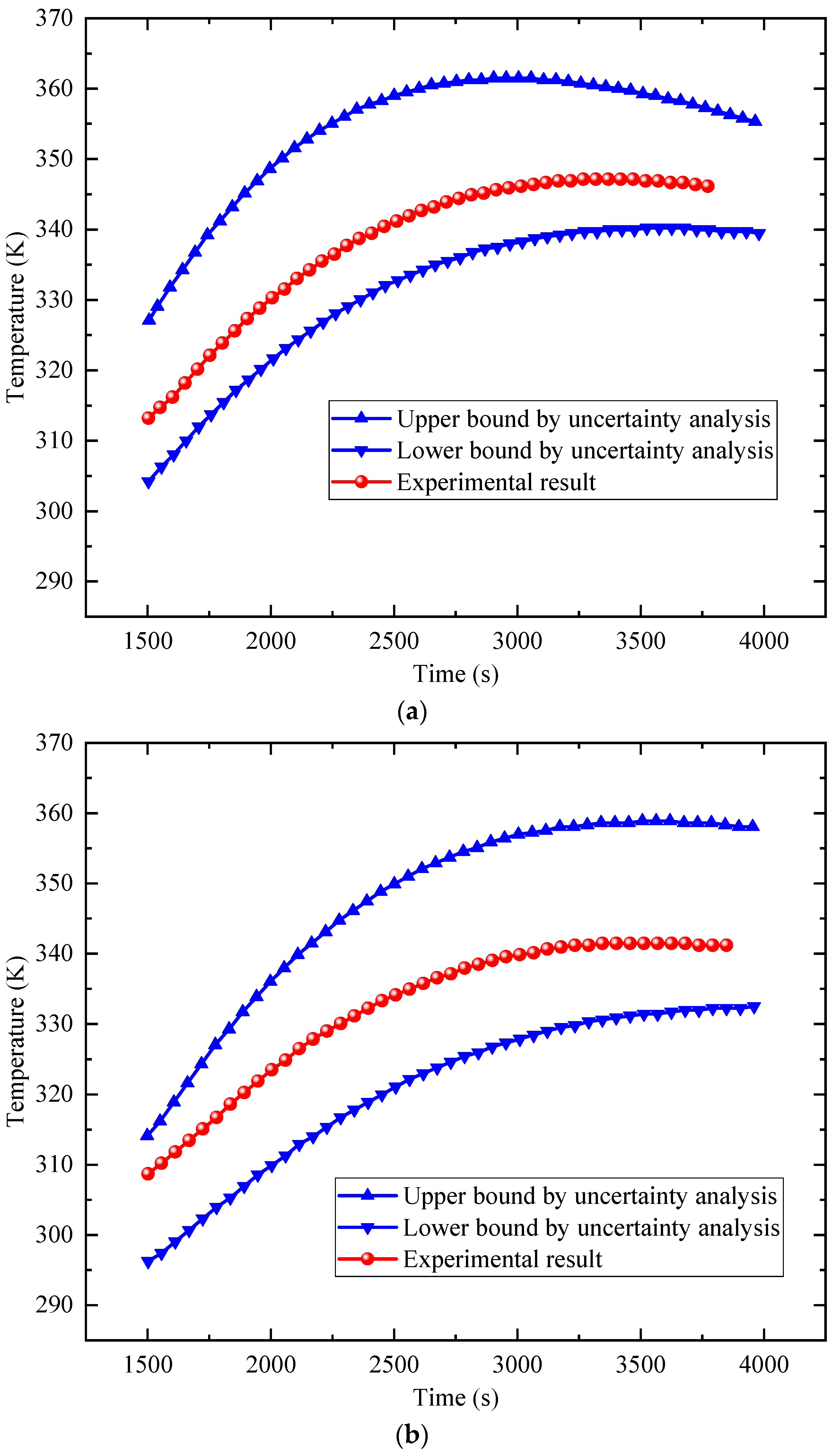 Applsci 12 10734 g011