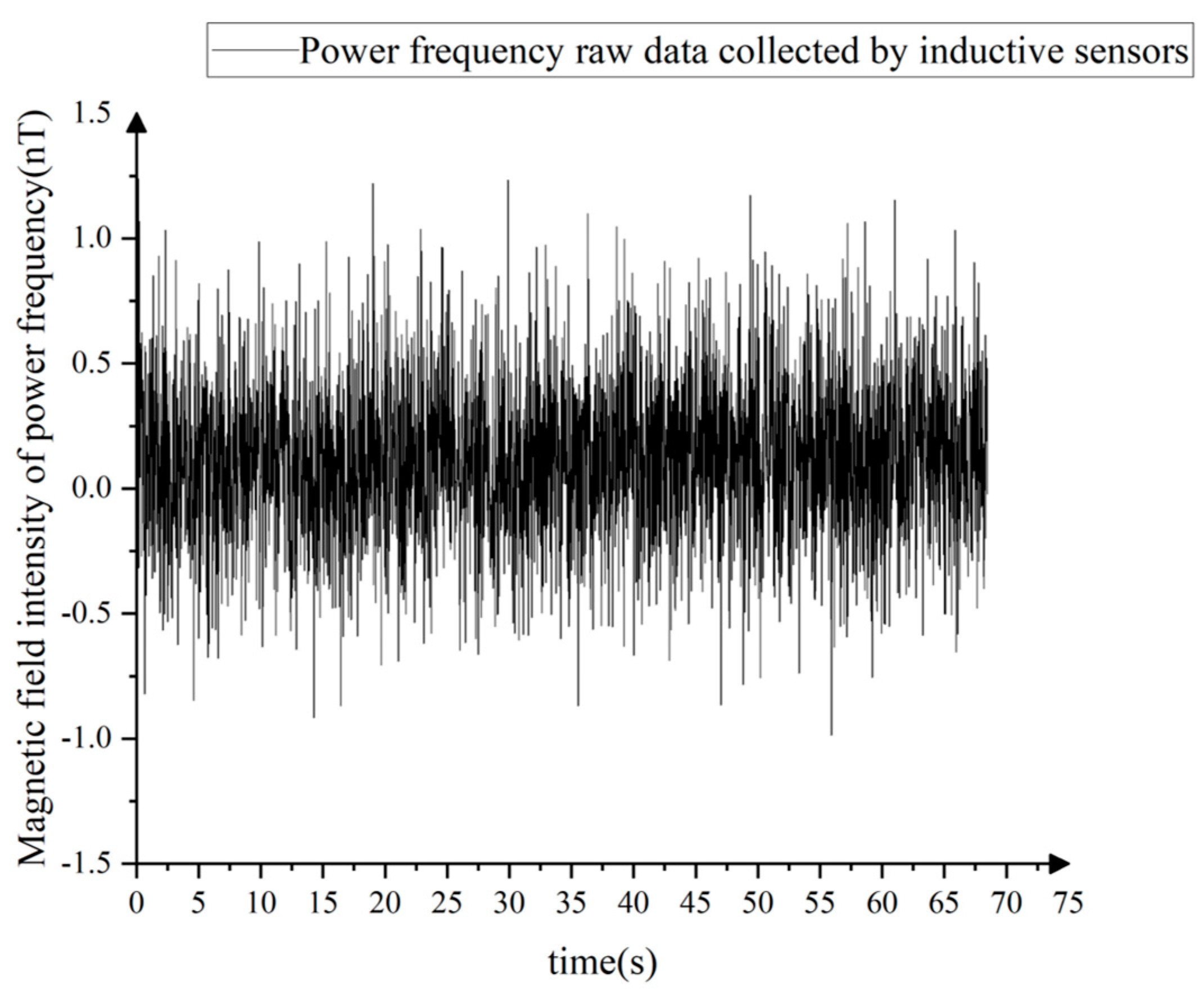 Applsci 12 10735 g006
