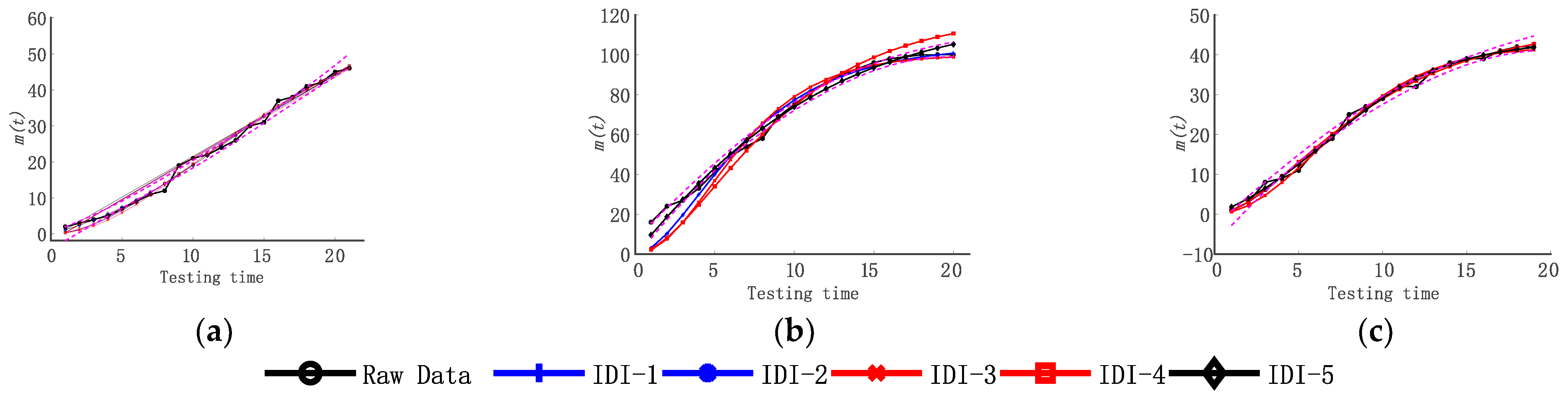Applsci 12 10736 g002