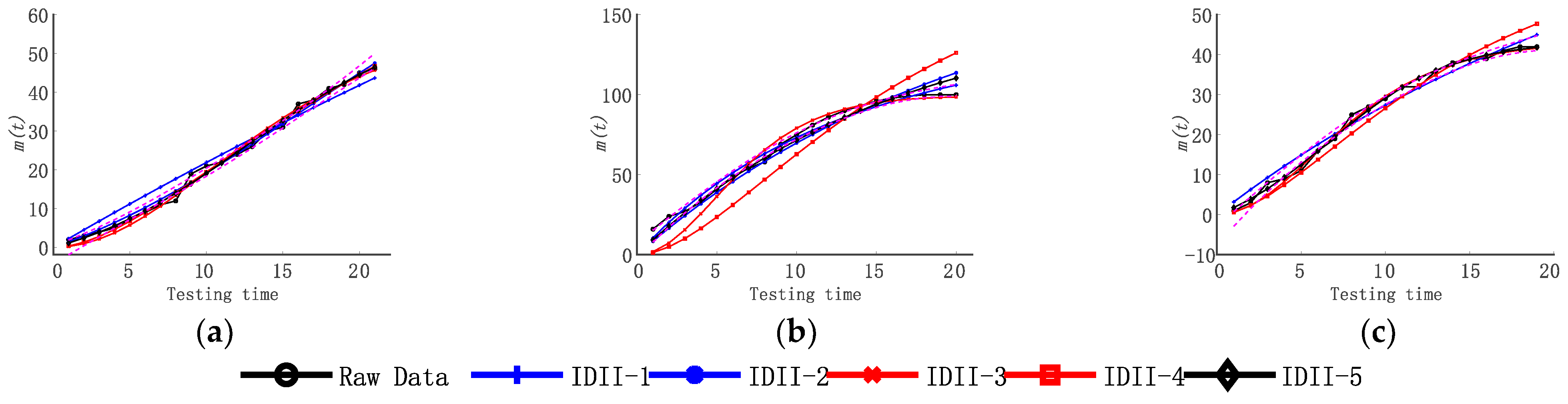 Applsci 12 10736 g003