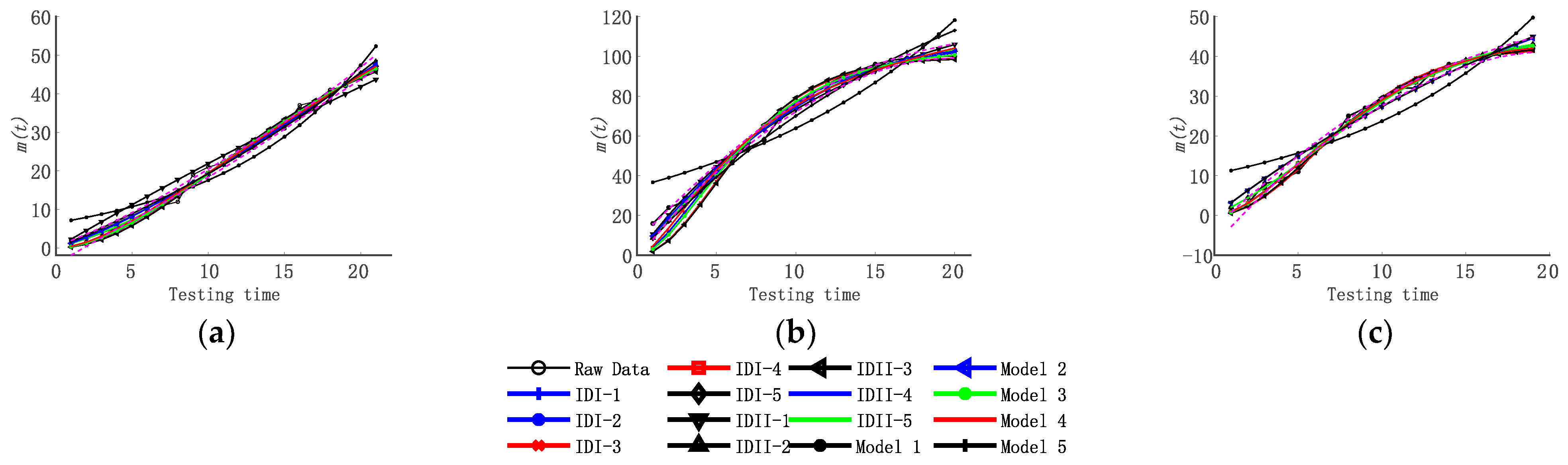 Applsci 12 10736 g004
