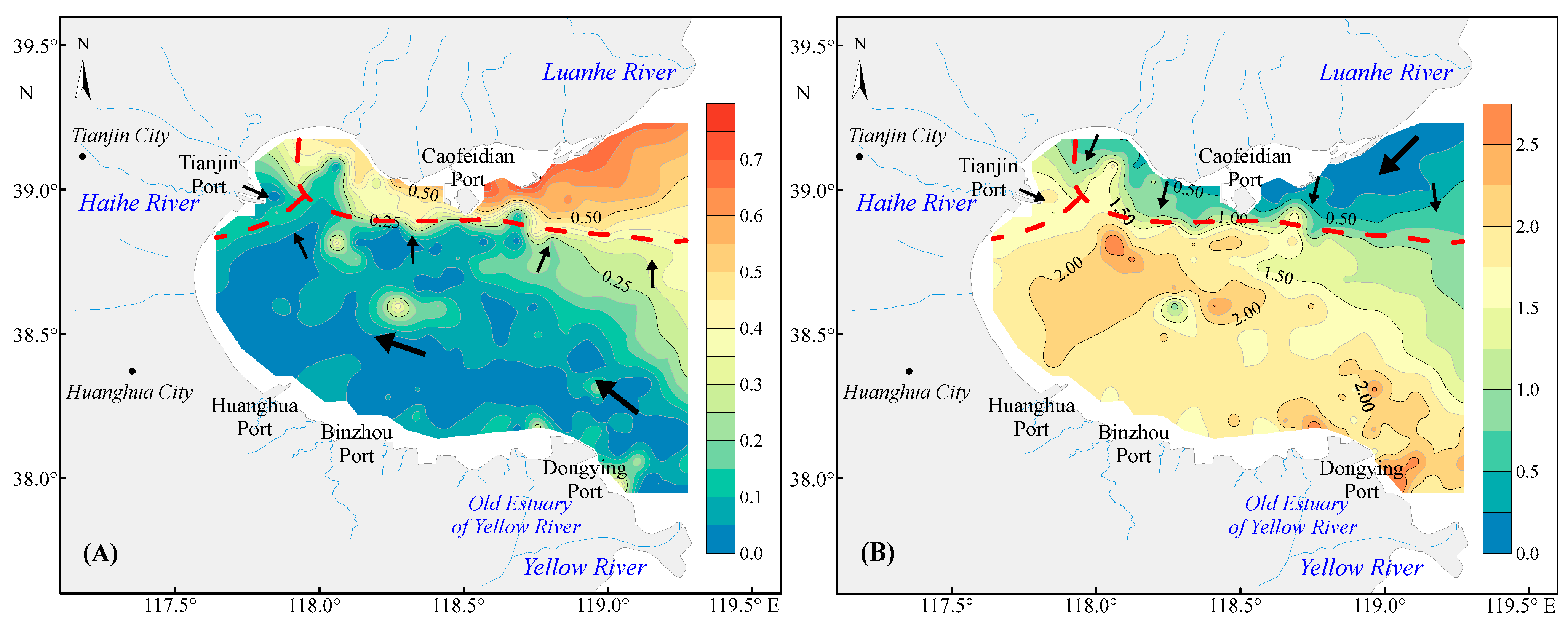 Applsci 12 10738 g003