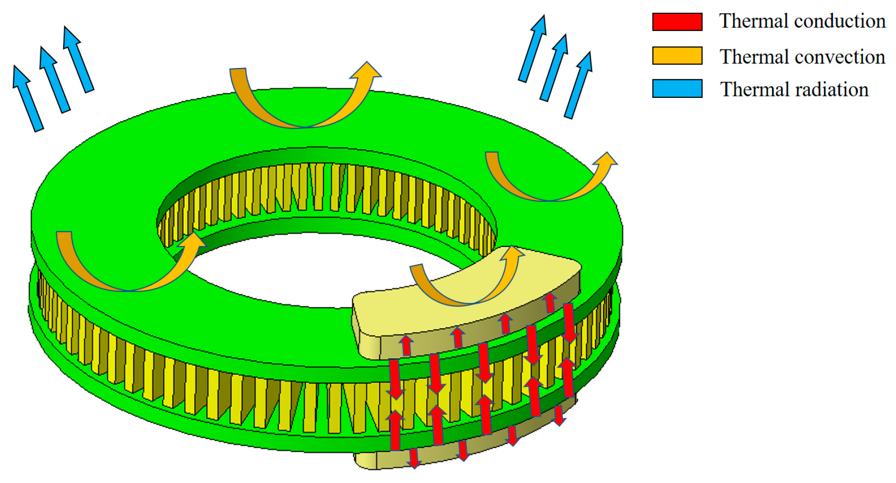 Applsci 12 10739 g002 Applsci 12 10739 g002