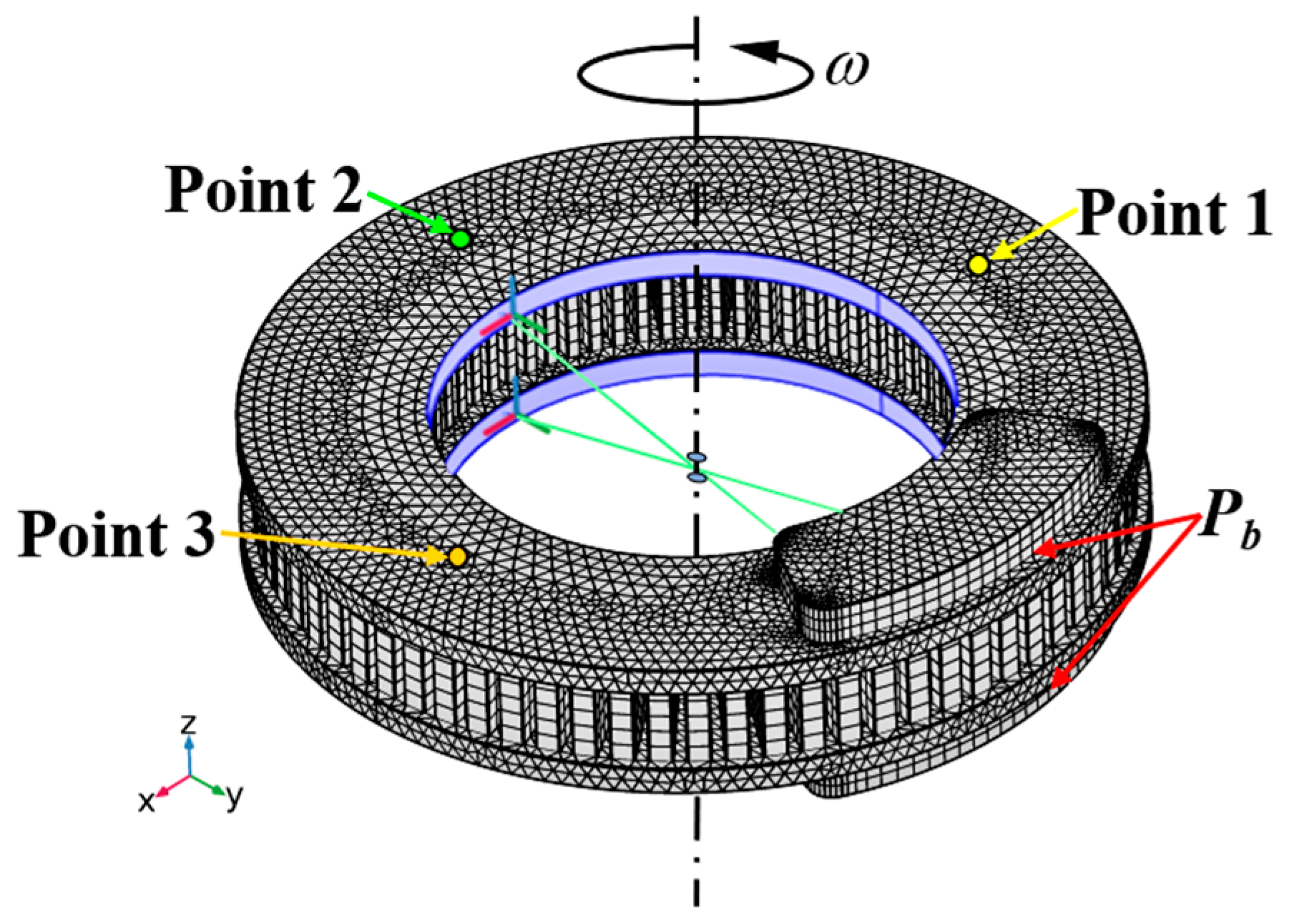 Applsci 12 10739 g004 Applsci 12 10739 g004