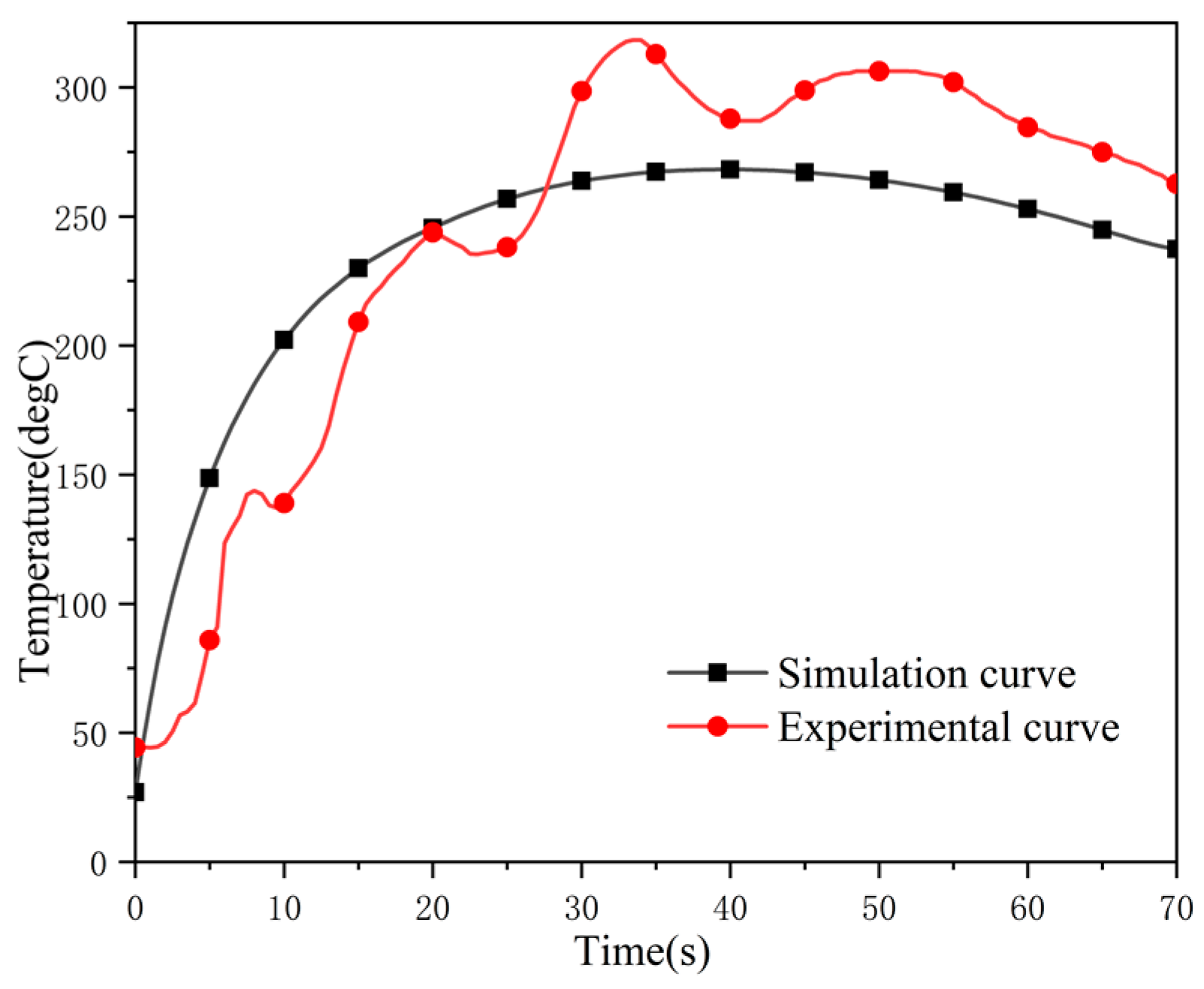 Applsci 12 10739 g006 Applsci 12 10739 g006