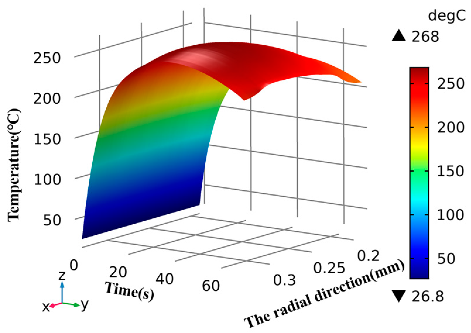 Applsci 12 10739 g009 Applsci 12 10739 g009