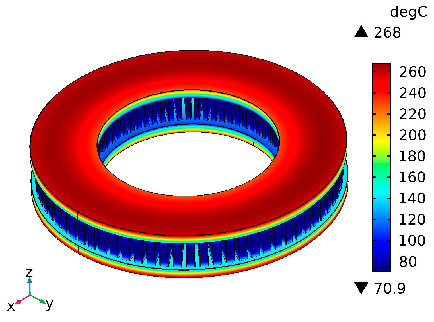 Applsci 12 10739 g010 Applsci 12 10739 g010