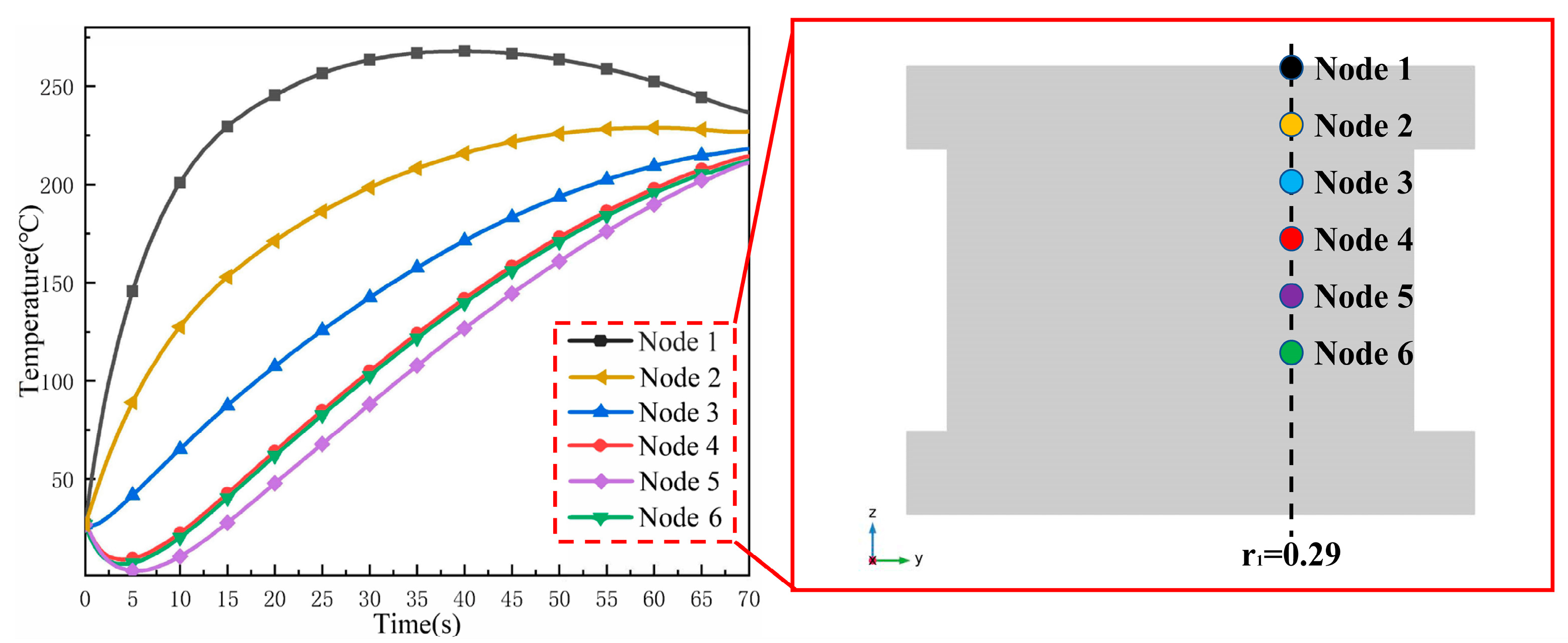 Applsci 12 10739 g013 Applsci 12 10739 g013