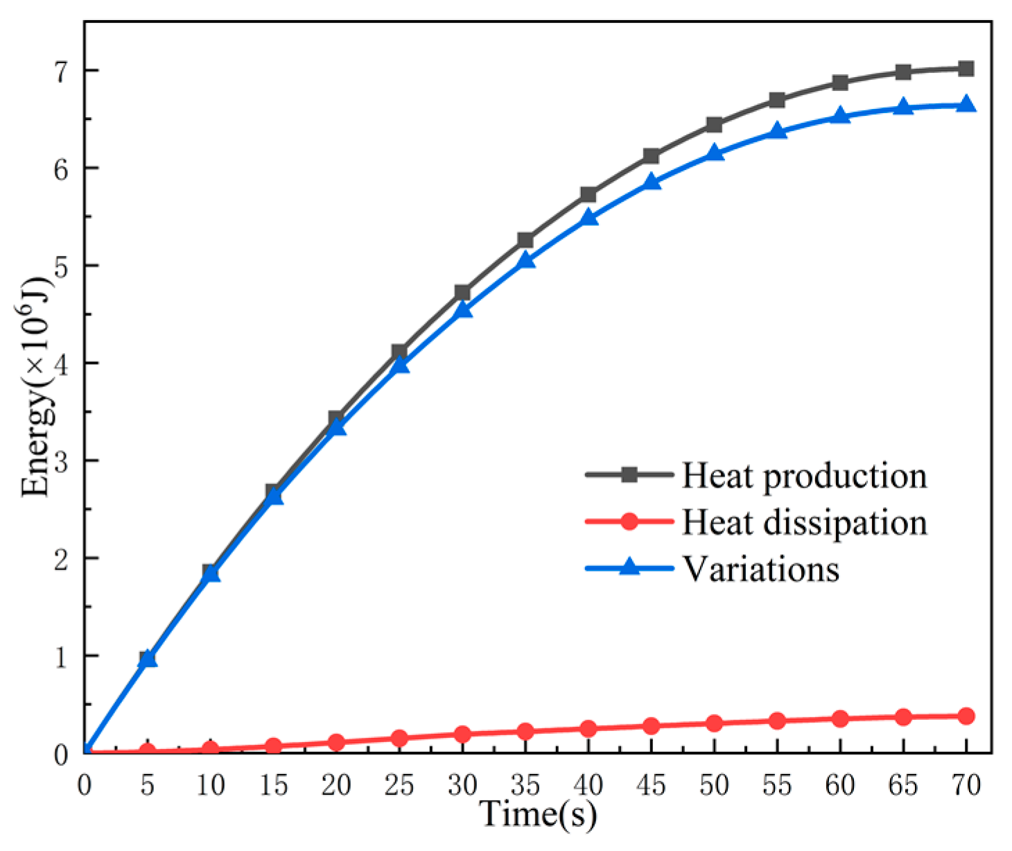 Applsci 12 10739 g019 Applsci 12 10739 g019