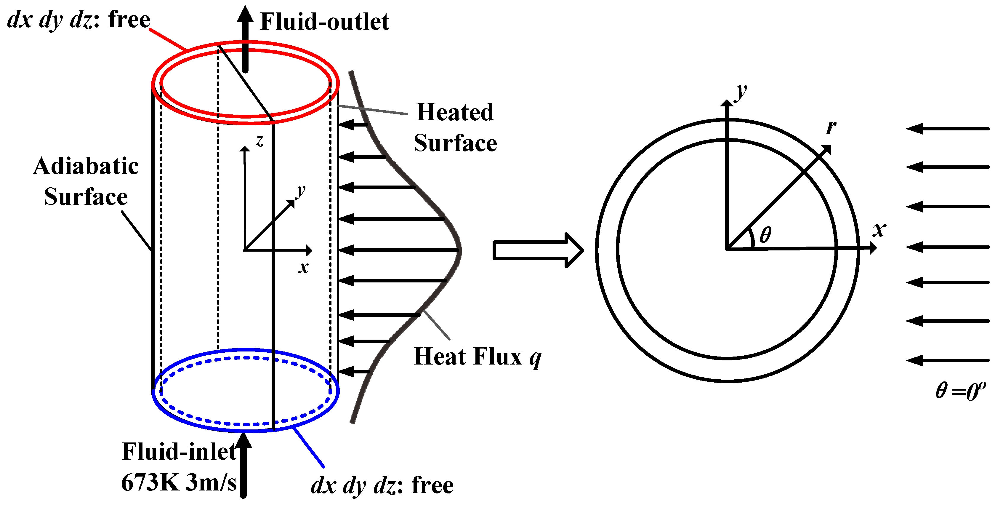 Applsci 12 10740 g001