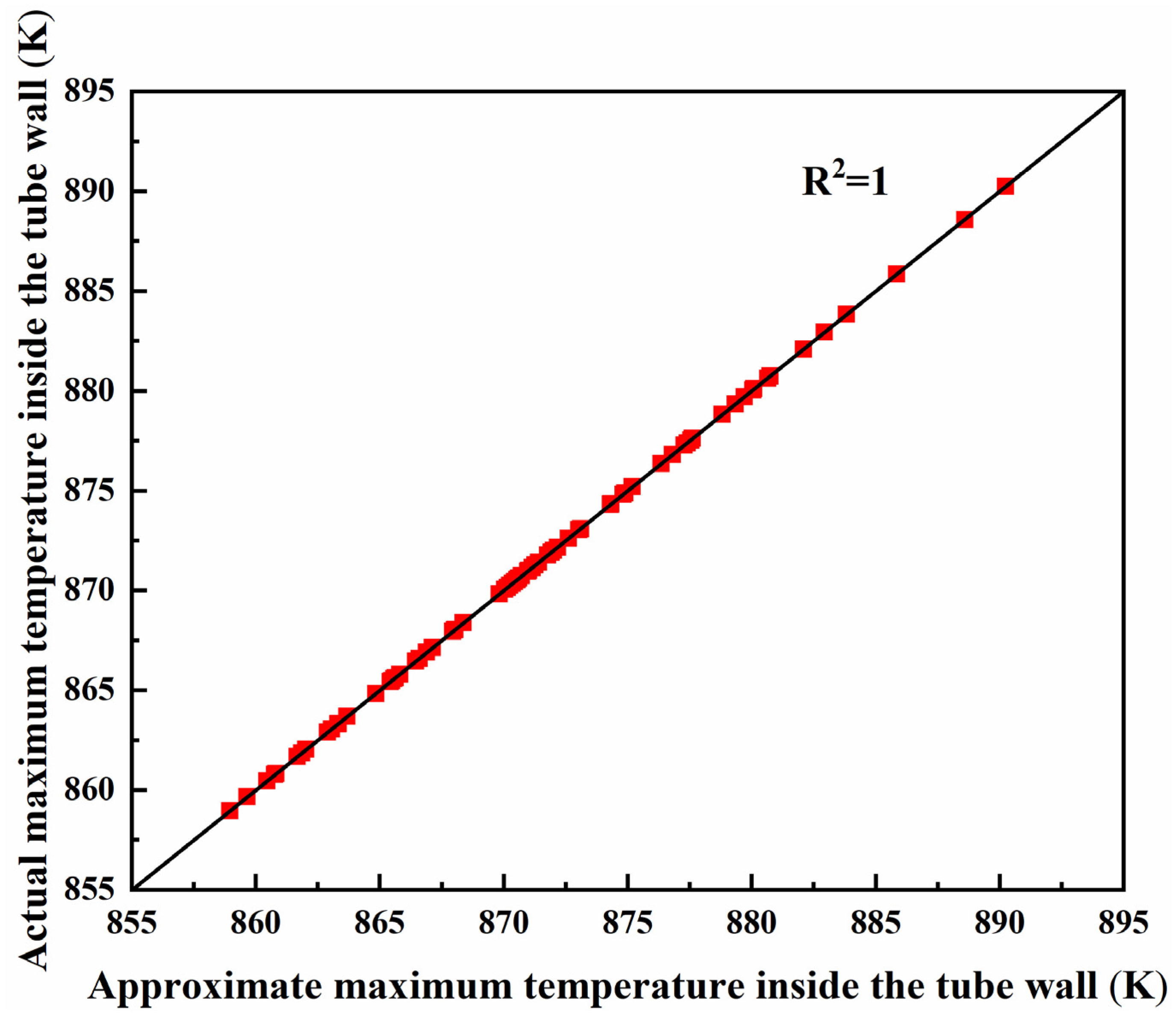 Applsci 12 10740 g004