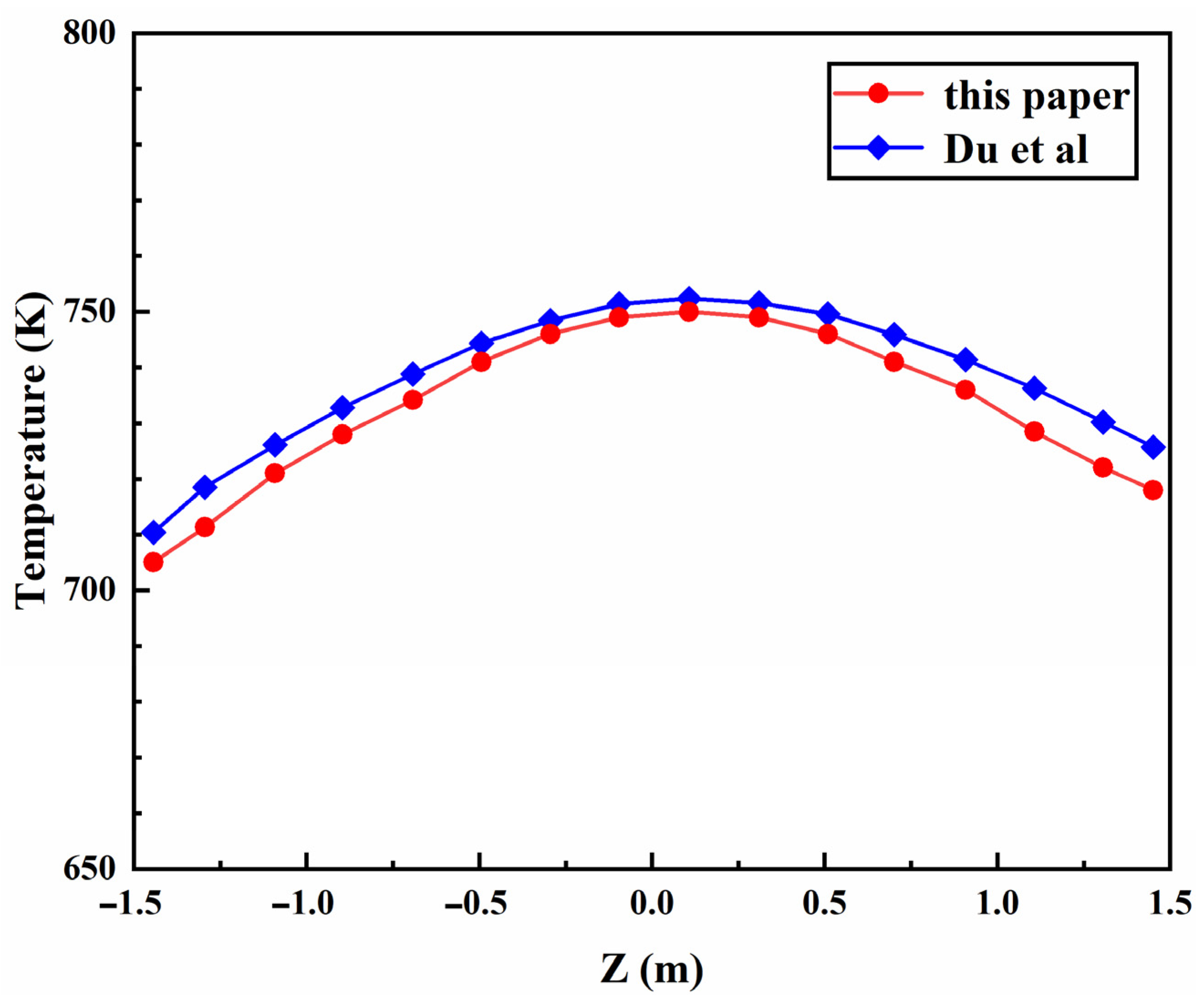 Applsci 12 10740 g006