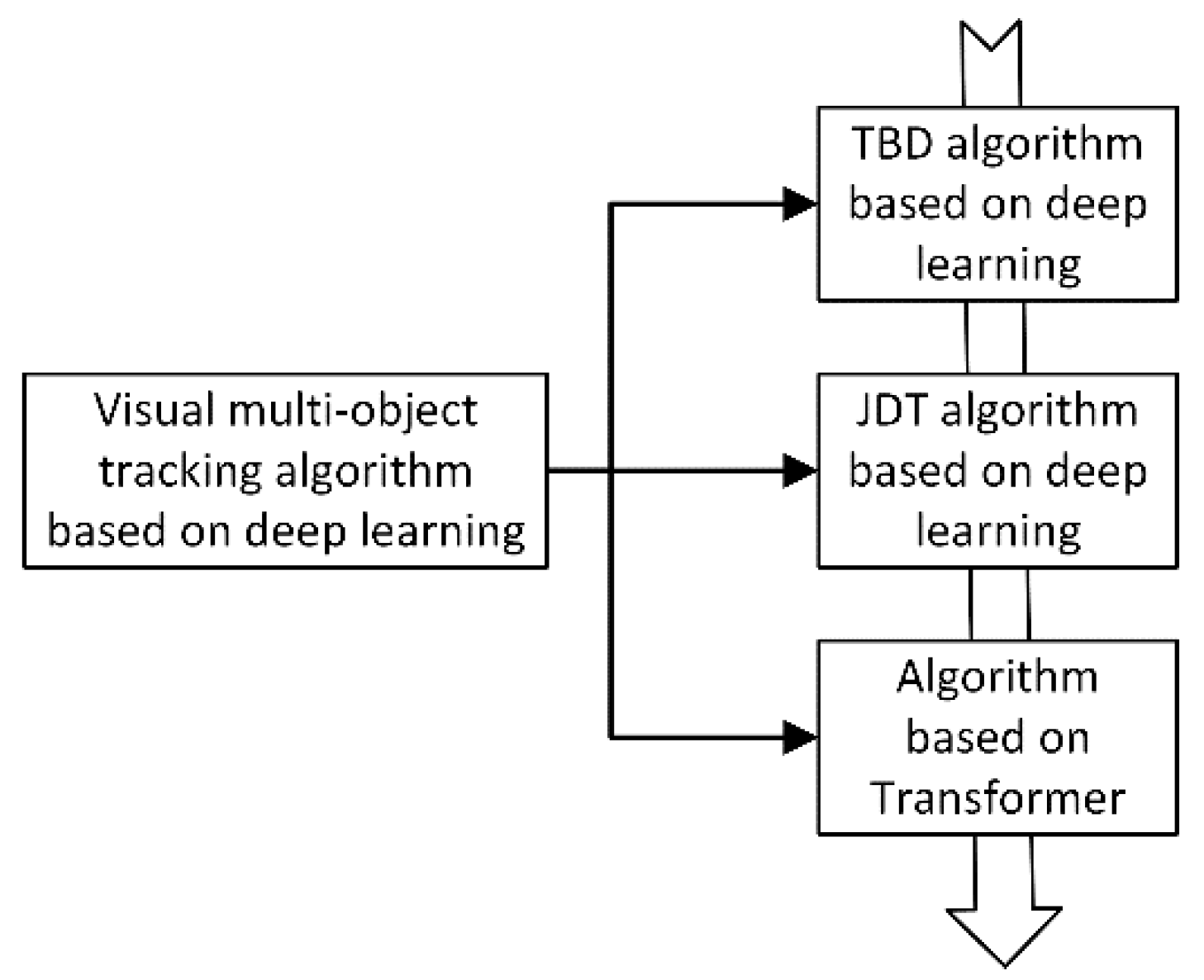 Applsci 12 10741 g003
