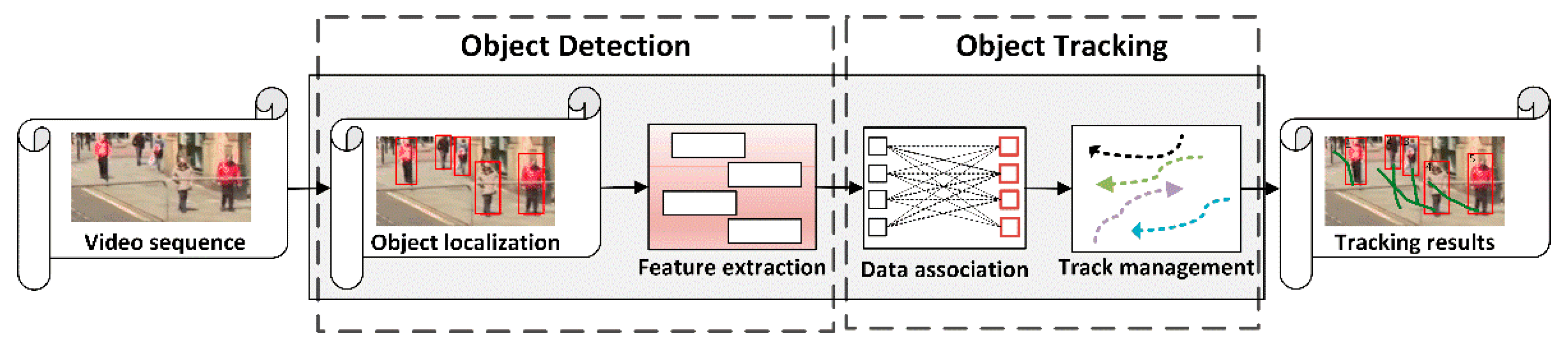 Applsci 12 10741 g004