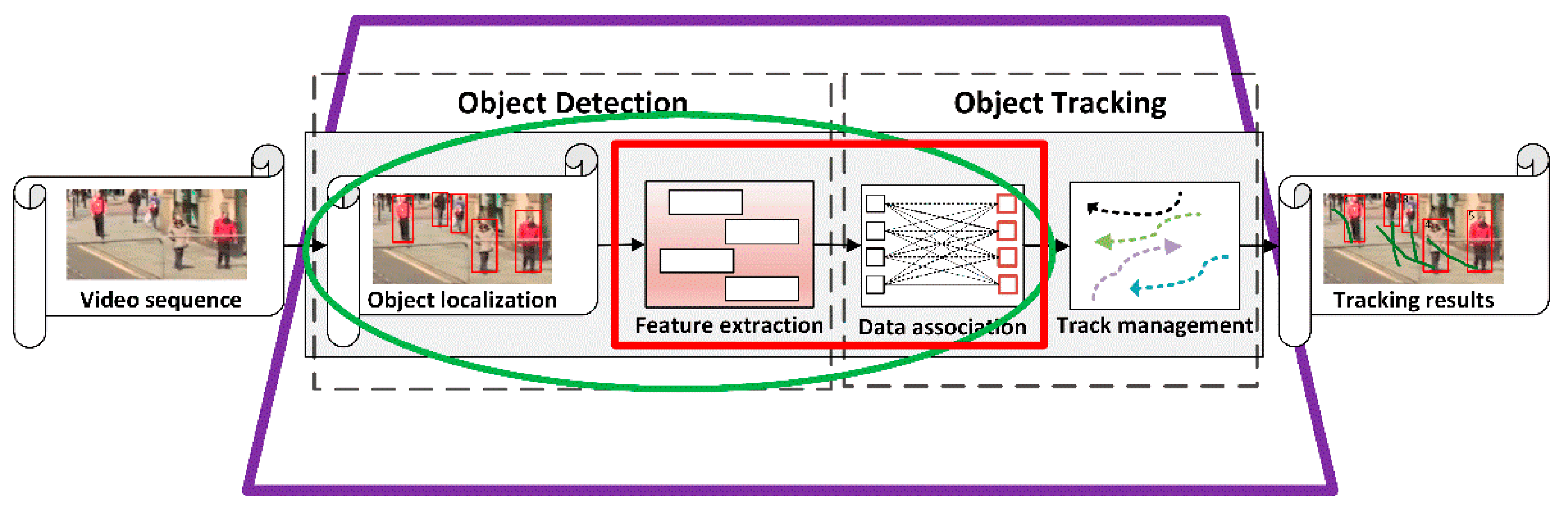 Applsci 12 10741 g005