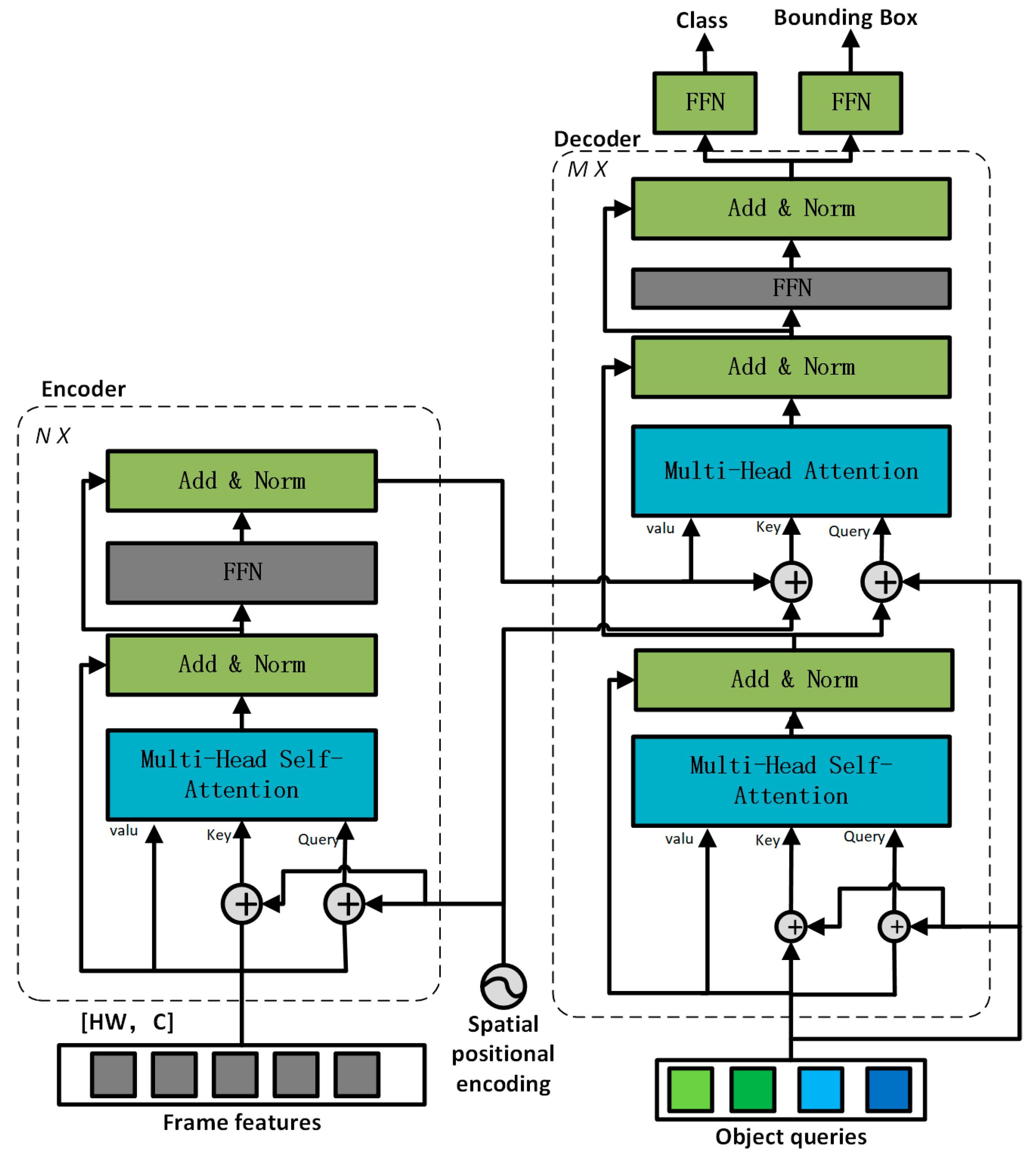 Applsci 12 10741 g006