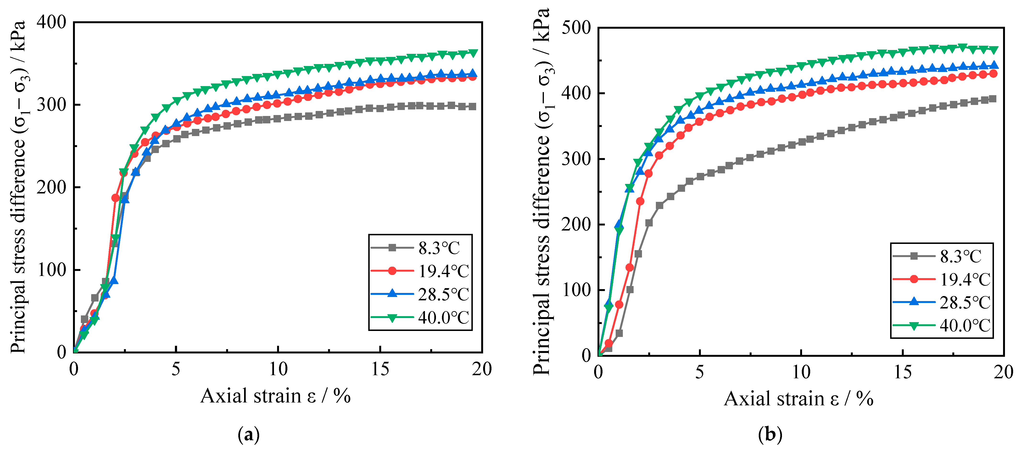 Applsci 12 10742 g002