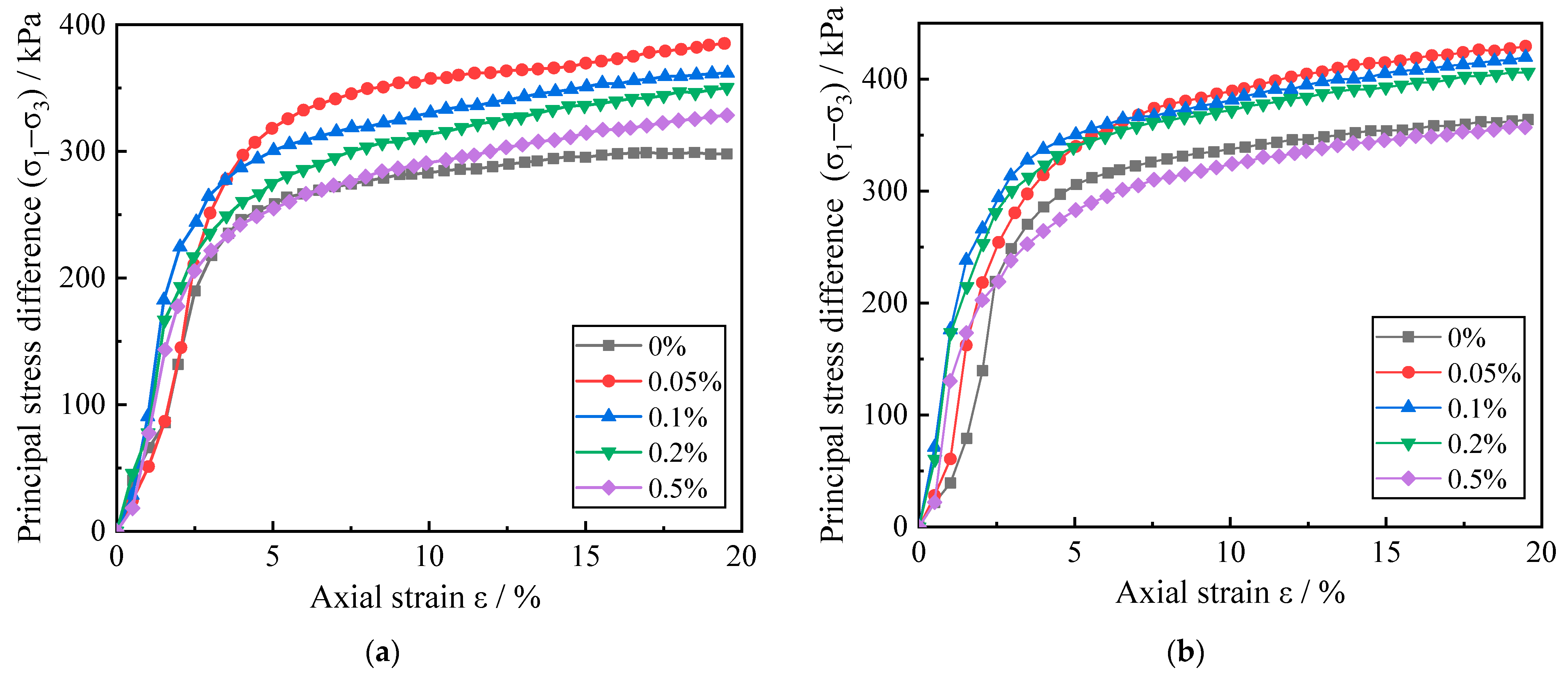 Applsci 12 10742 g003