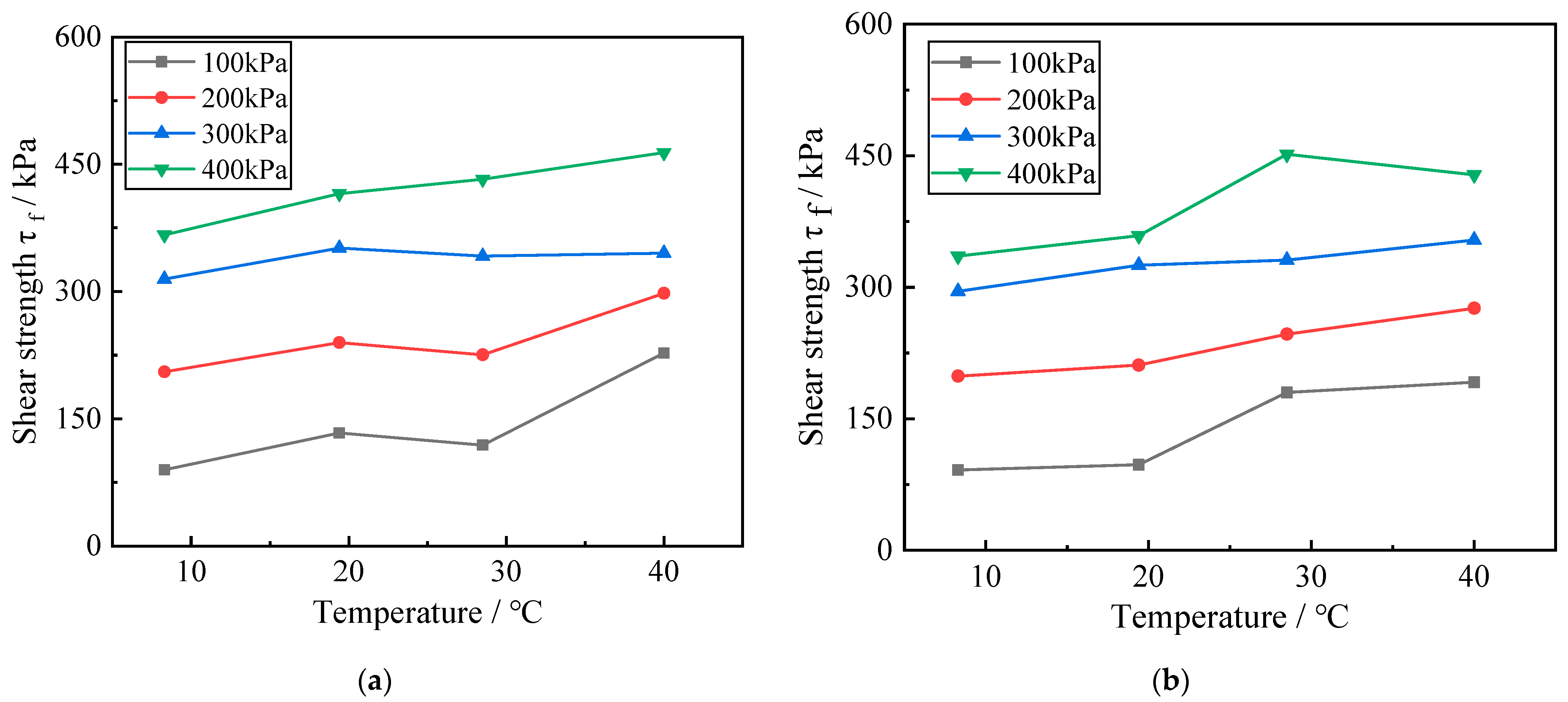 Applsci 12 10742 g005