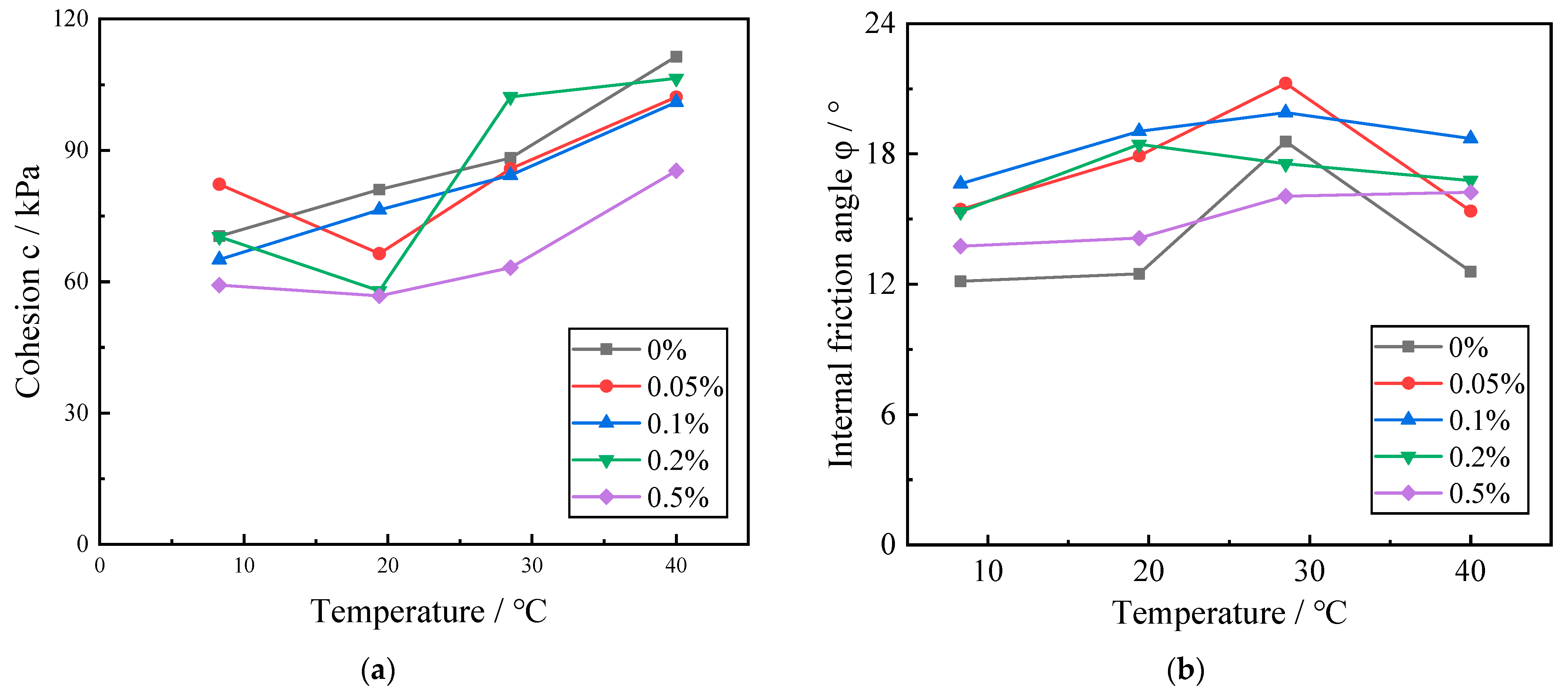 Applsci 12 10742 g007