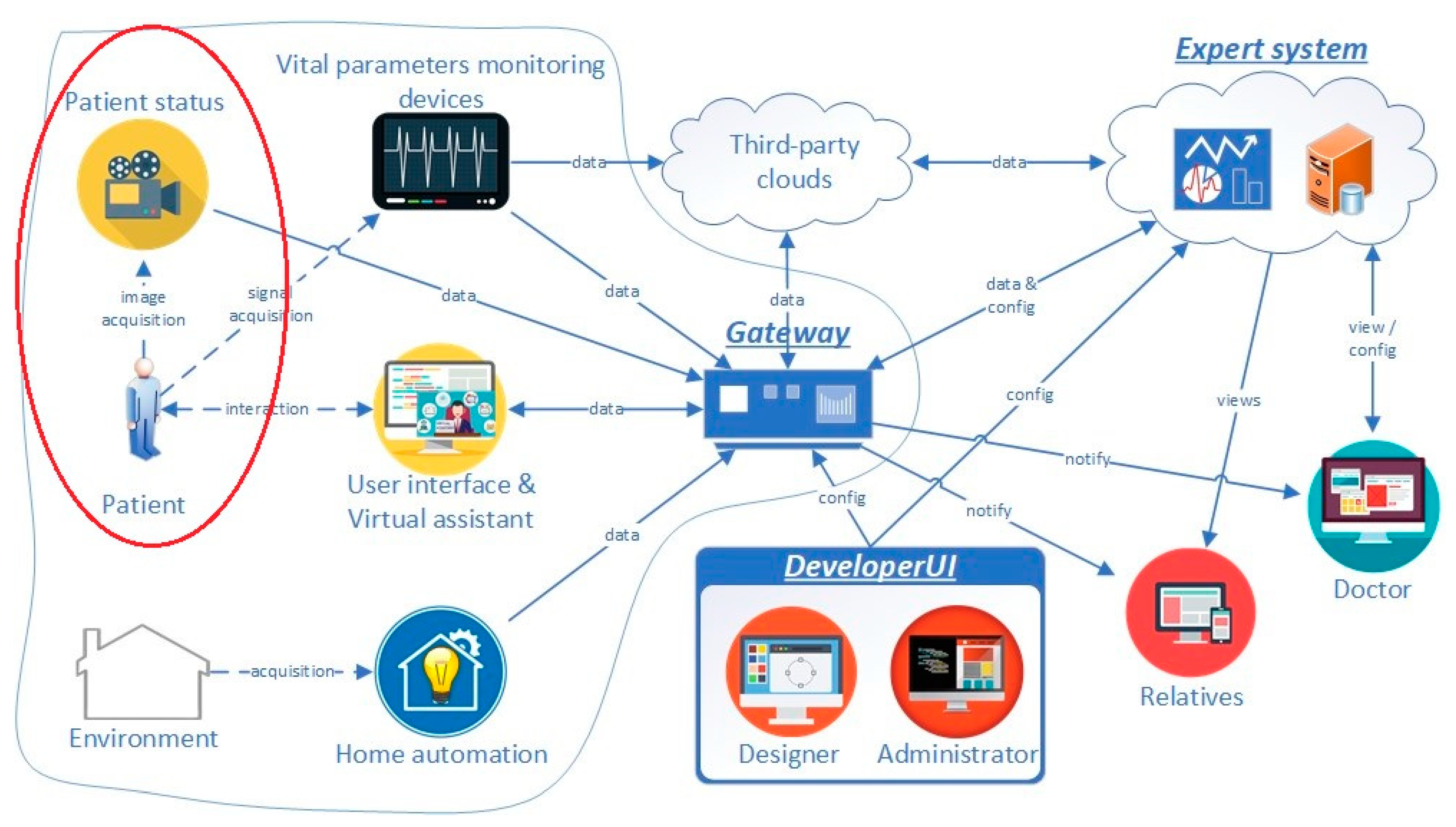 Applsci 12 10743 g002