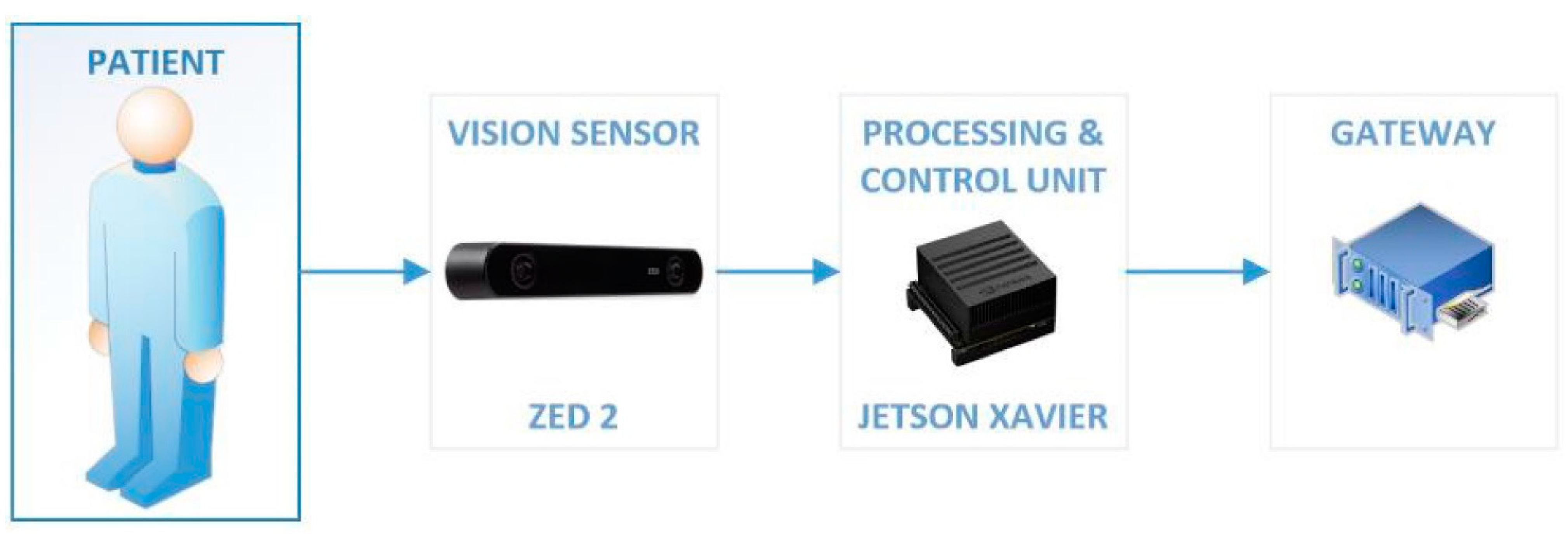 Applsci 12 10743 g003