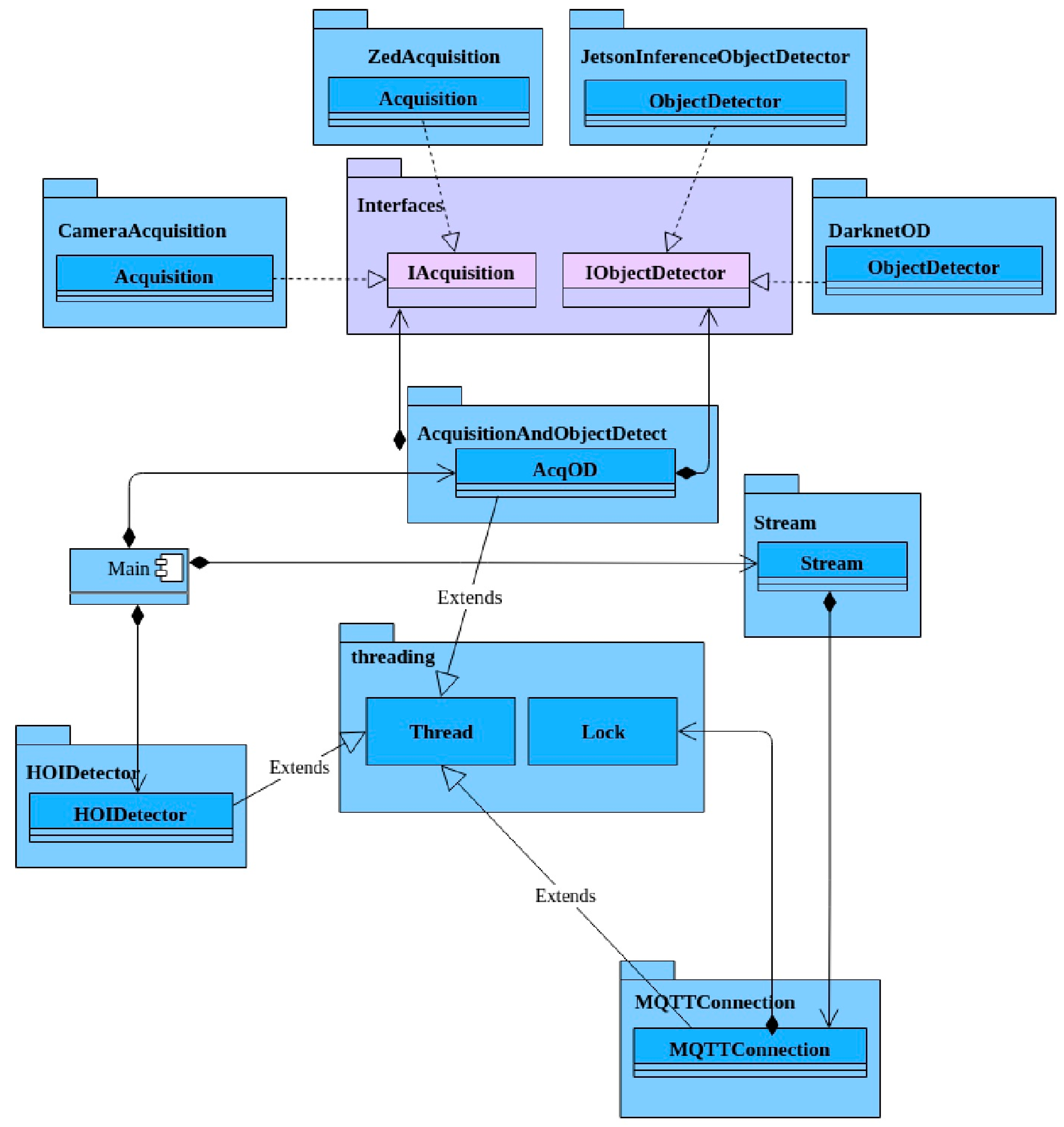 Applsci 12 10743 g009