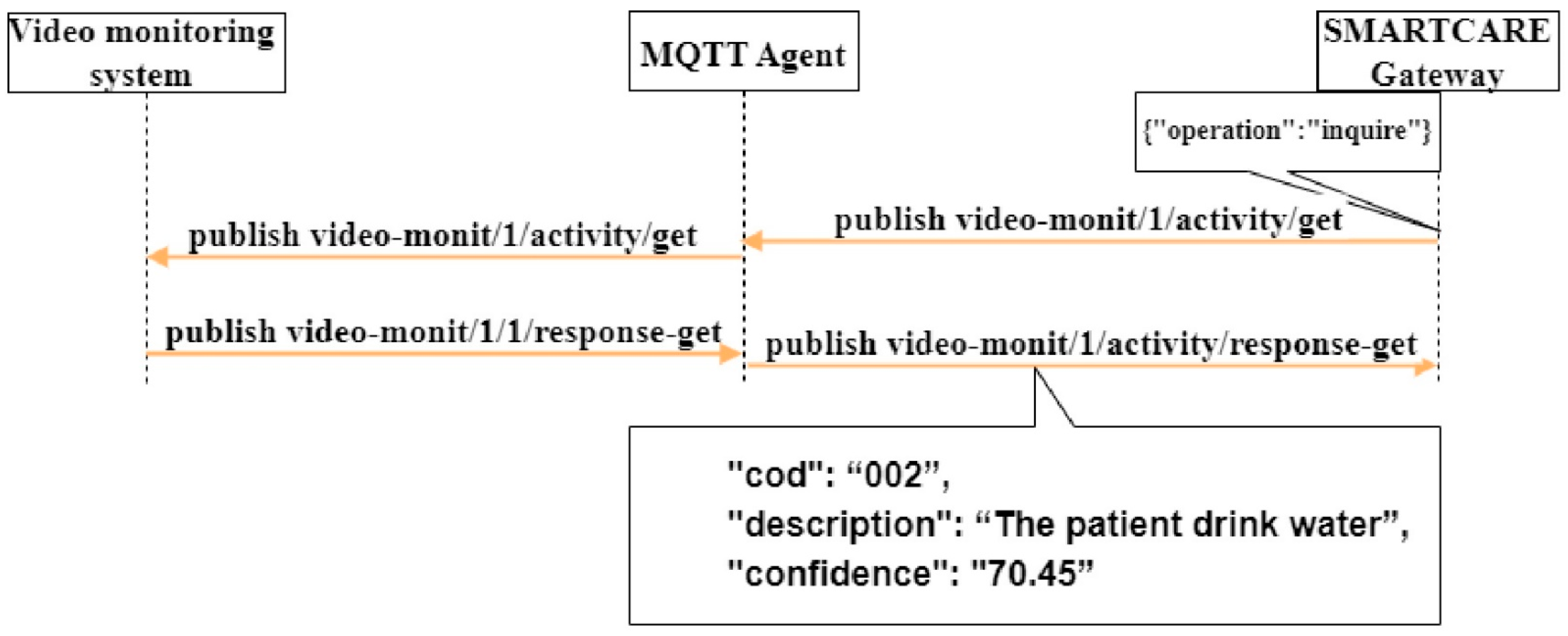 Applsci 12 10743 g013