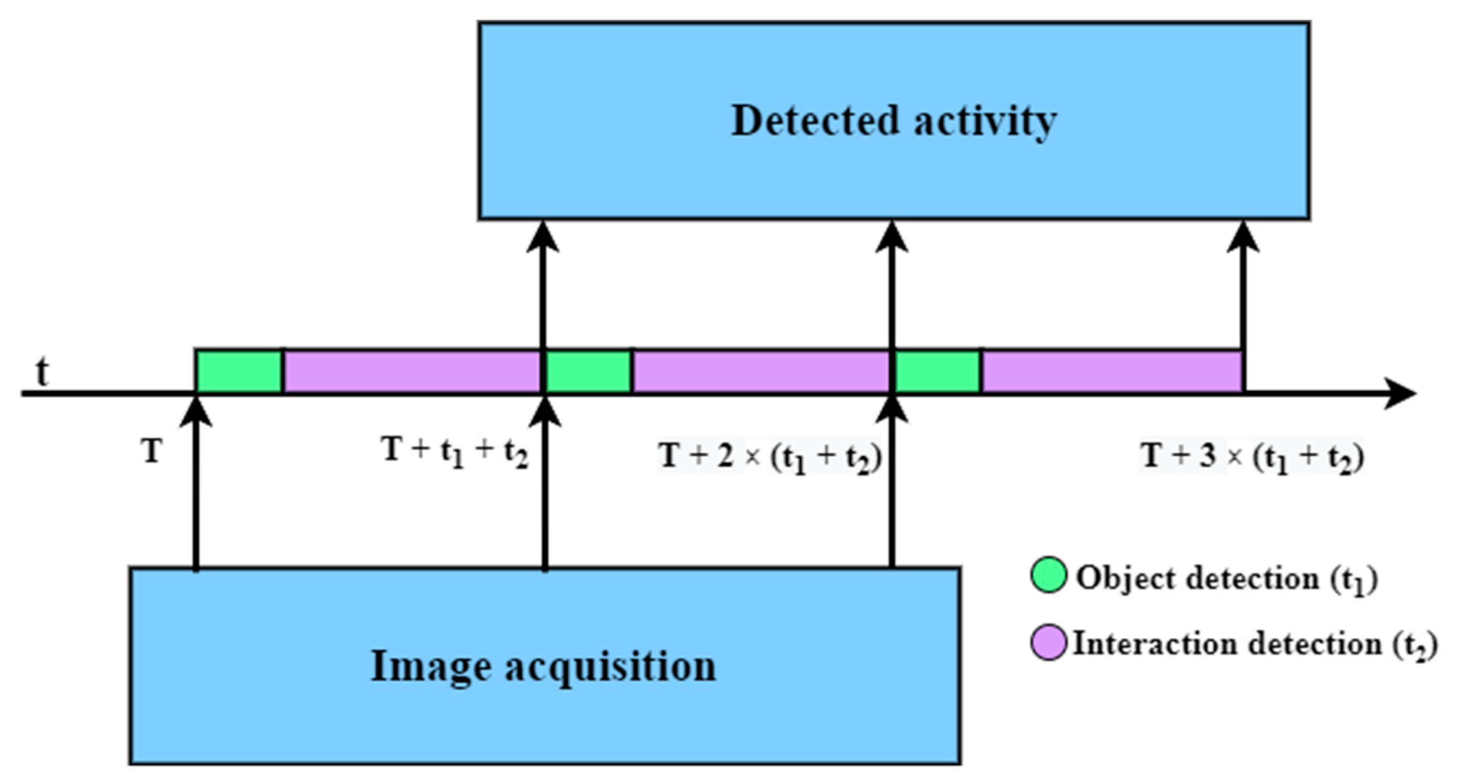 Applsci 12 10743 g016