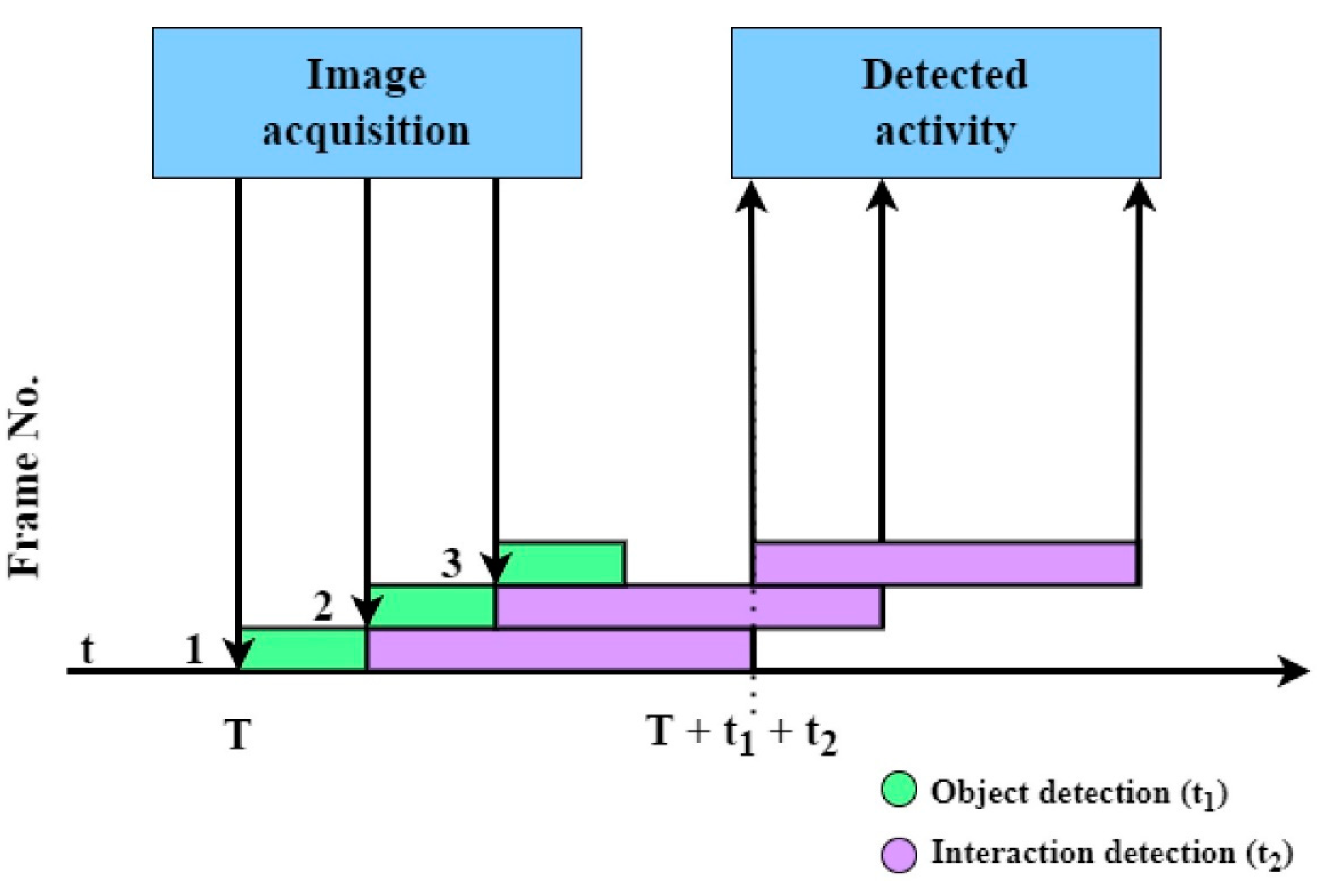 Applsci 12 10743 g017