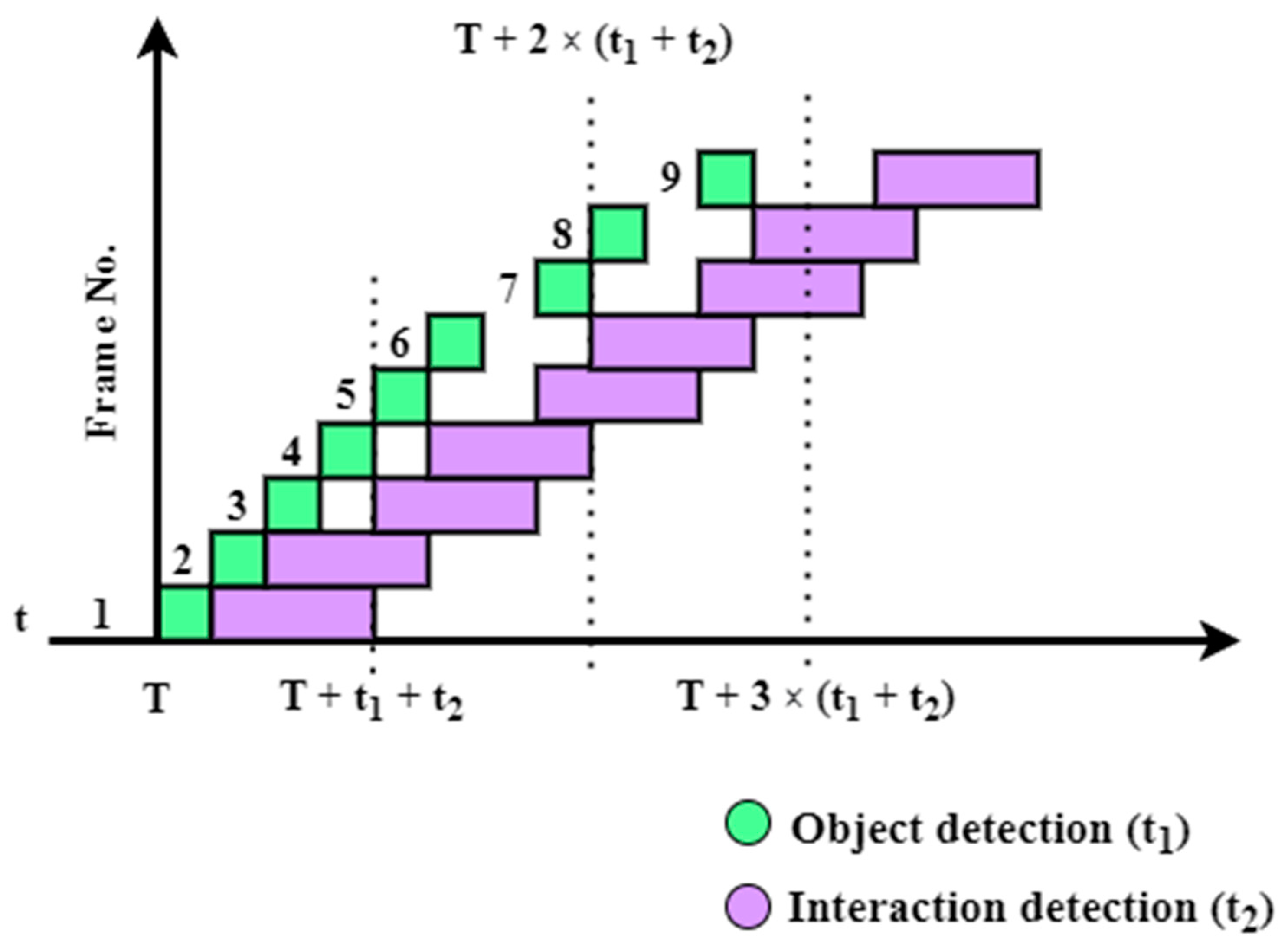 Applsci 12 10743 g018