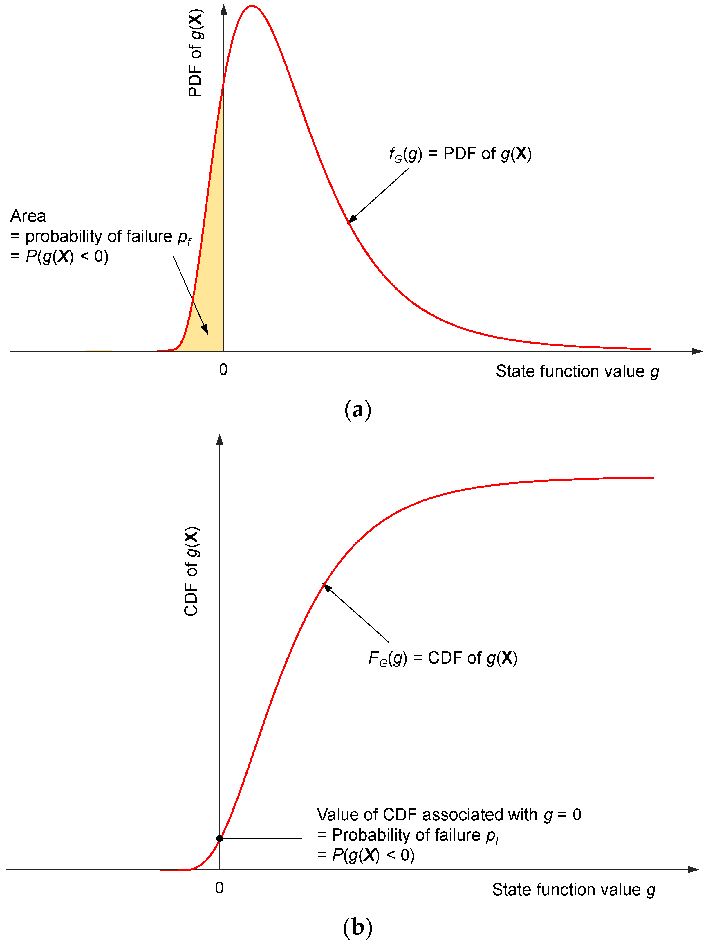 Applsci 12 10744 g001
