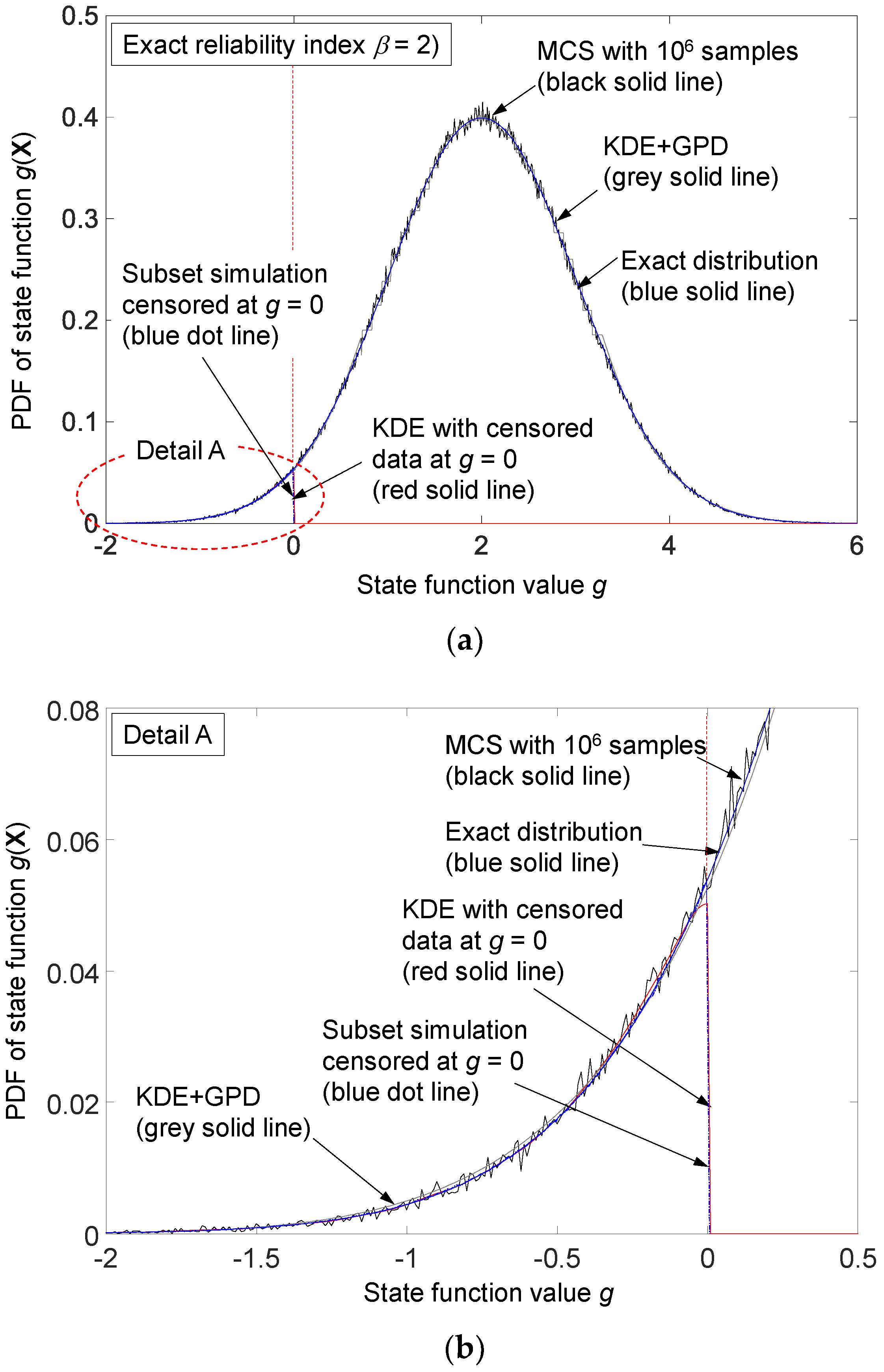 Applsci 12 10744 g003