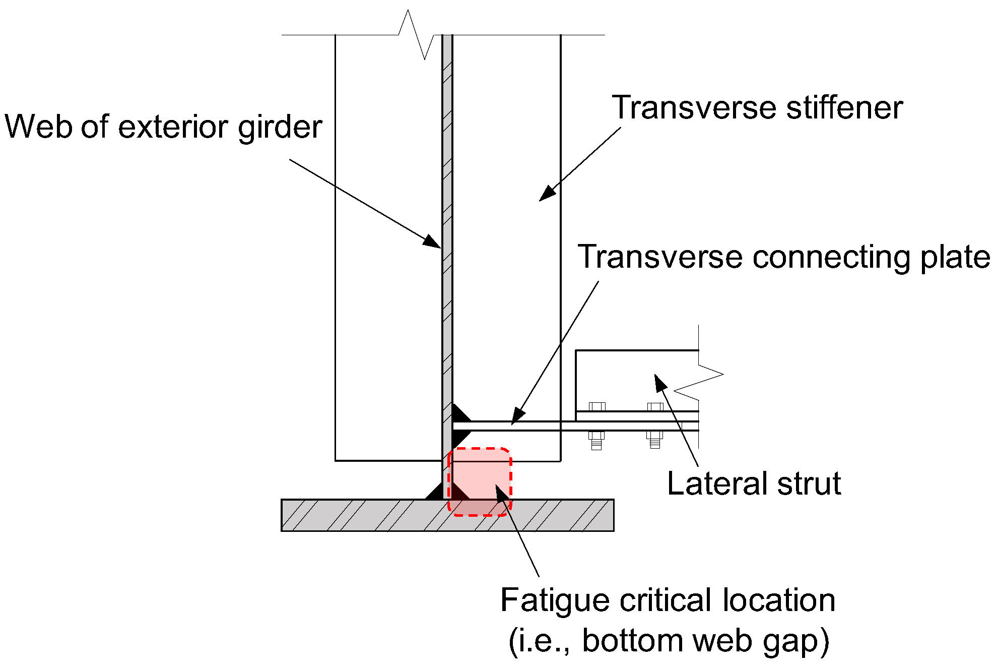 Applsci 12 10744 g004