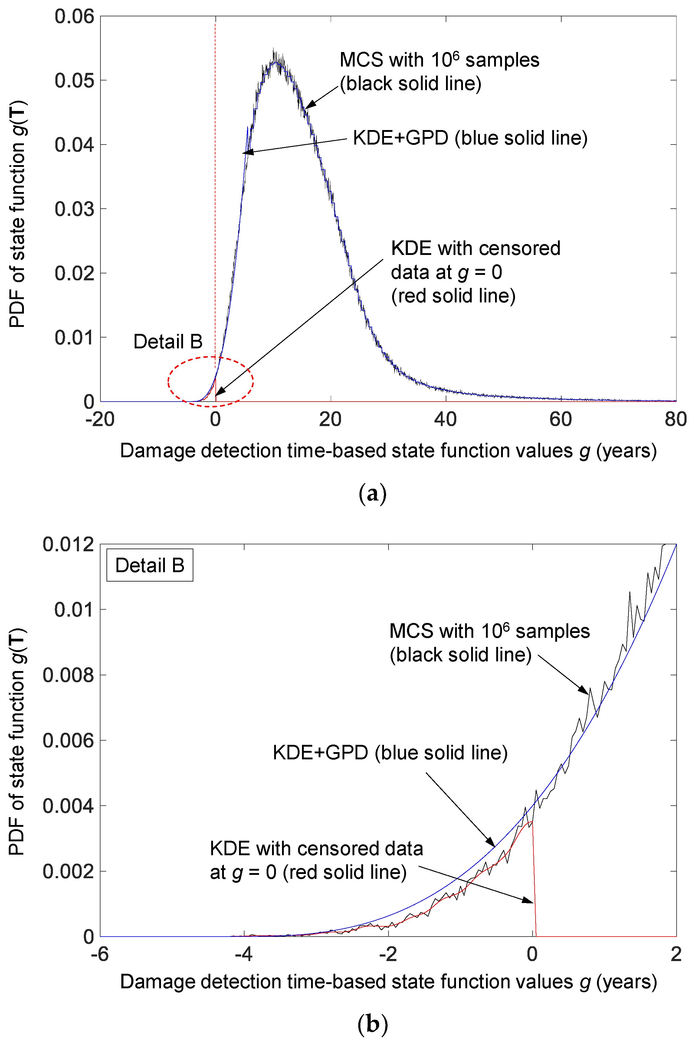 Applsci 12 10744 g005