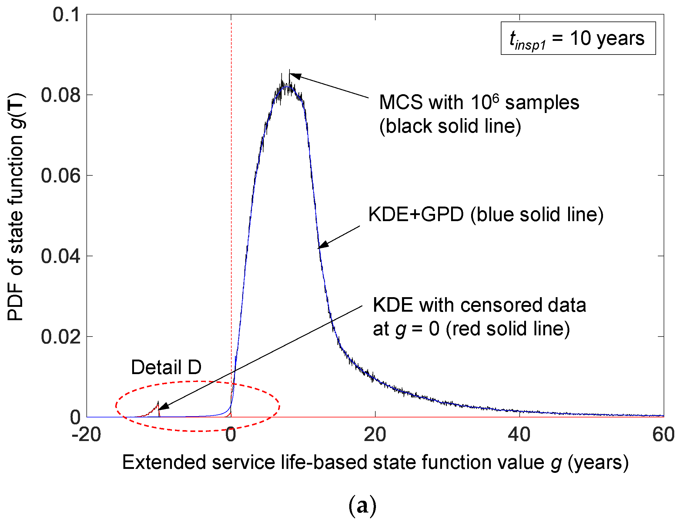 Applsci 12 10744 g008a