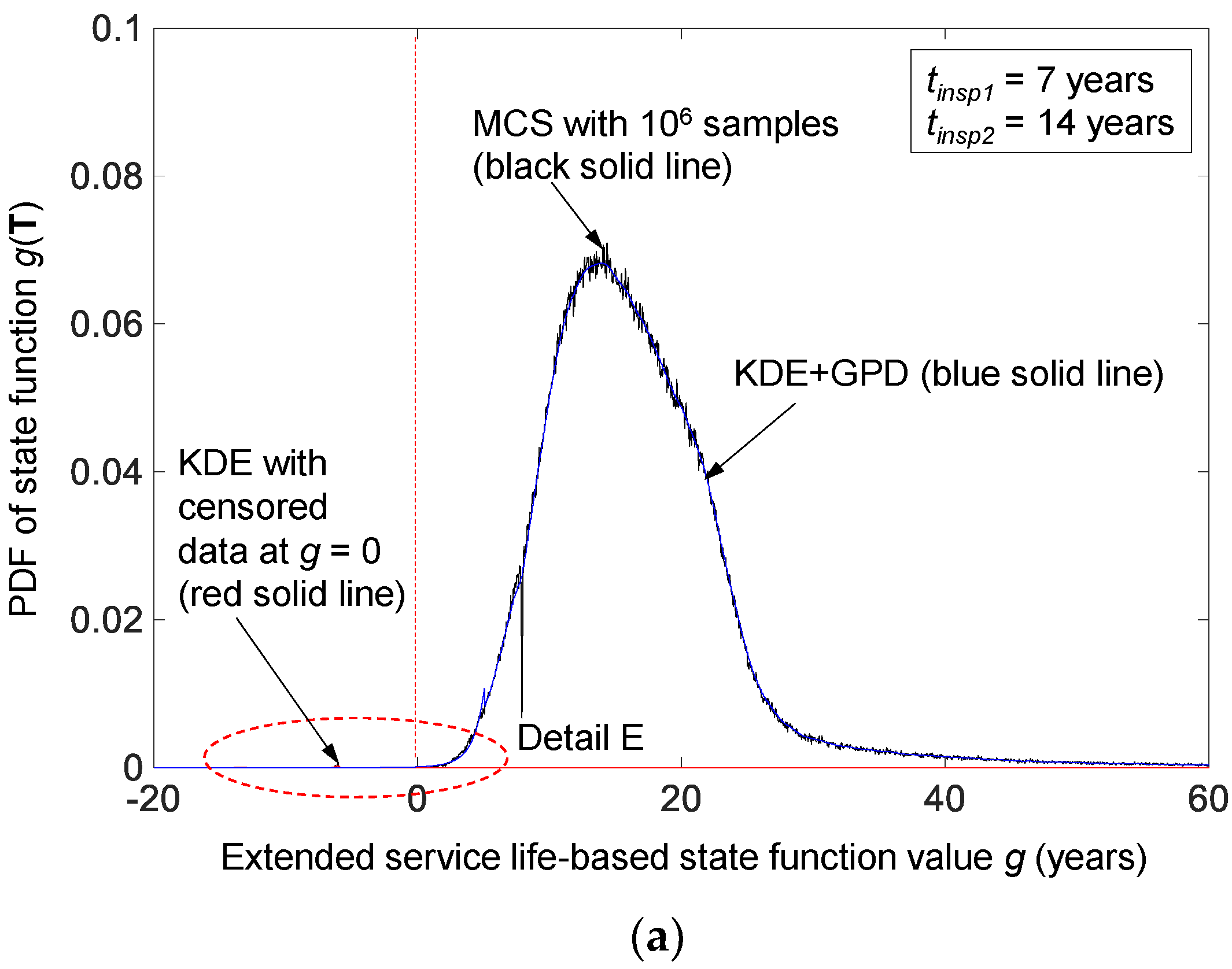 Applsci 12 10744 g009a
