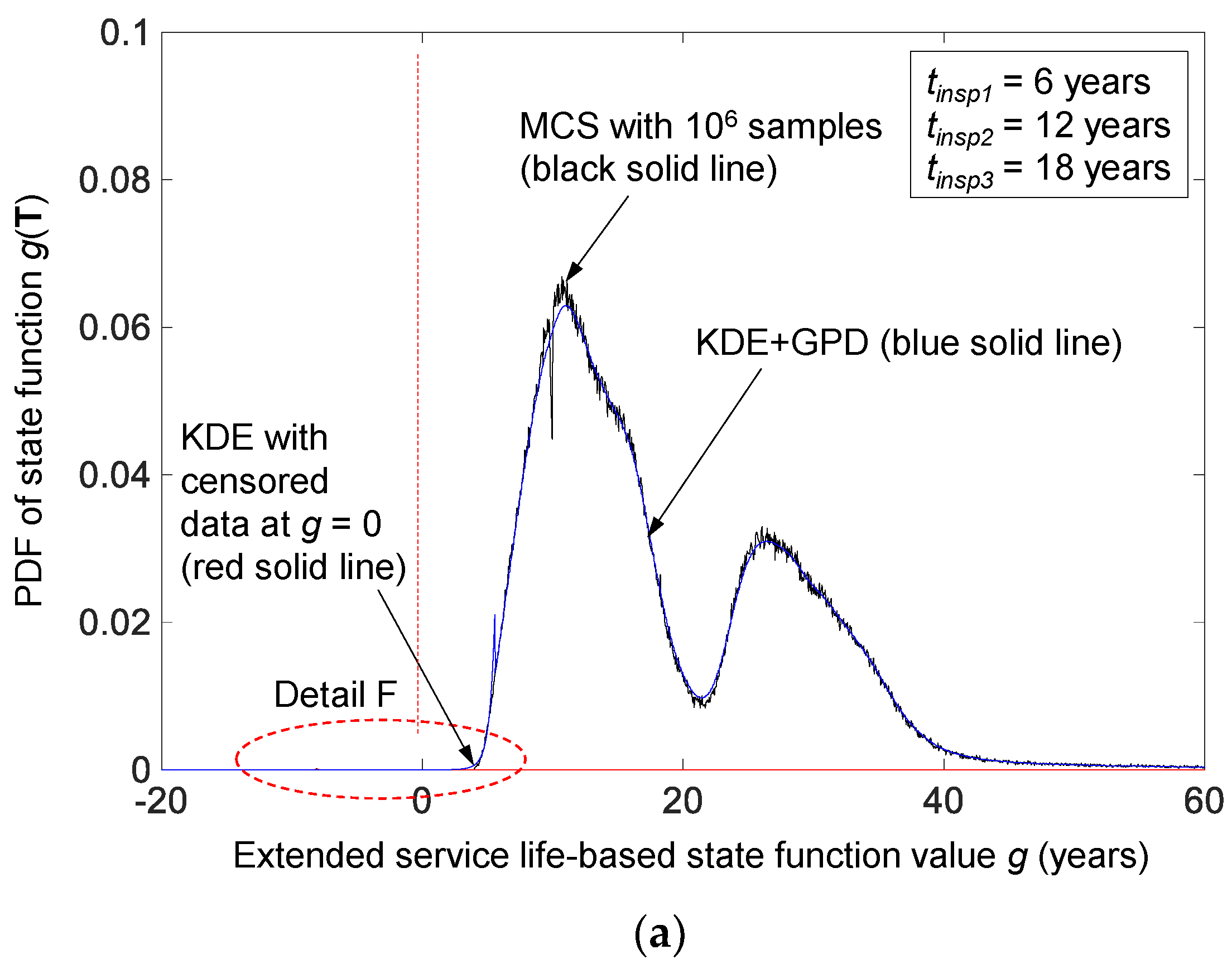 Applsci 12 10744 g010a