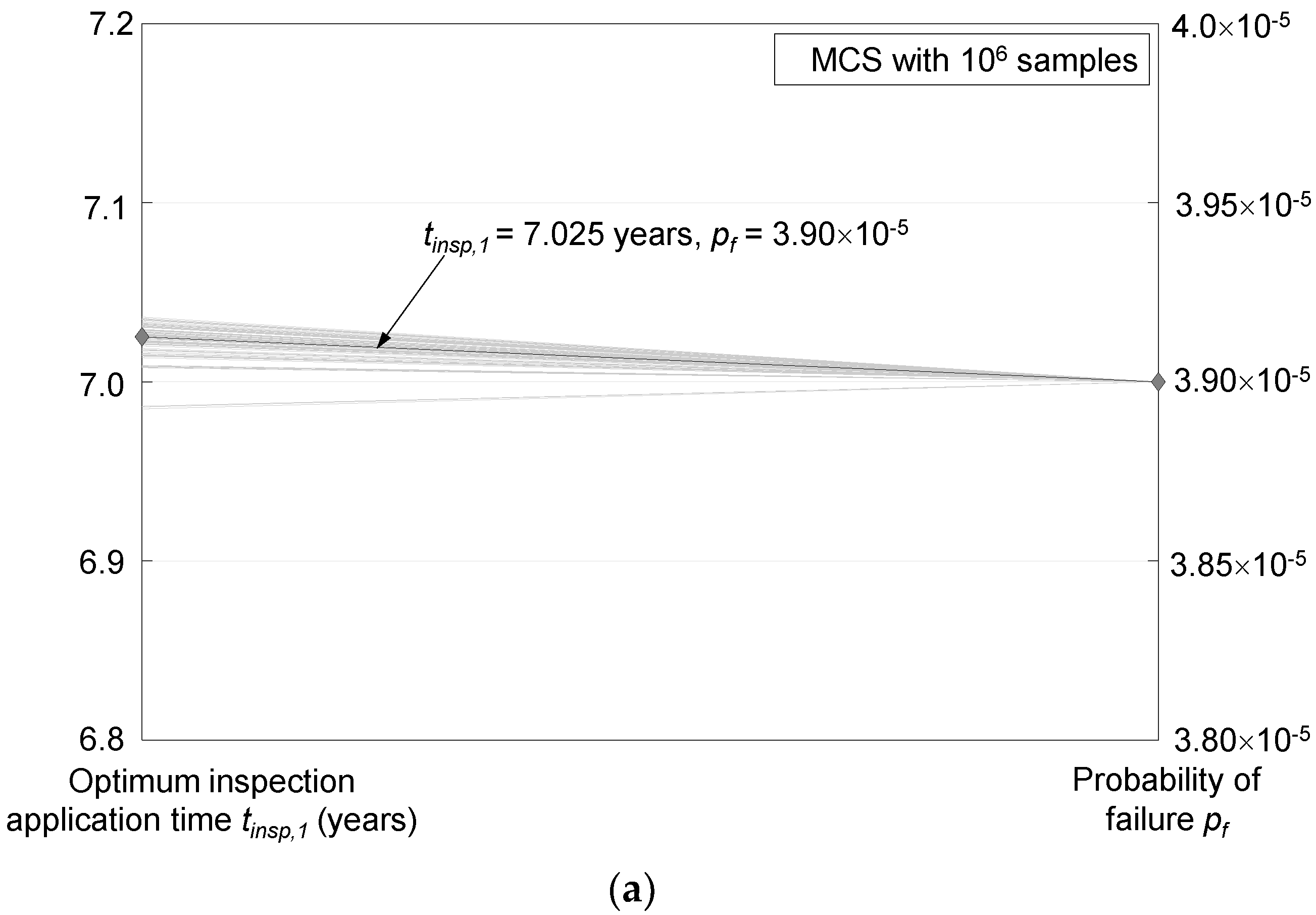 Applsci 12 10744 g011a