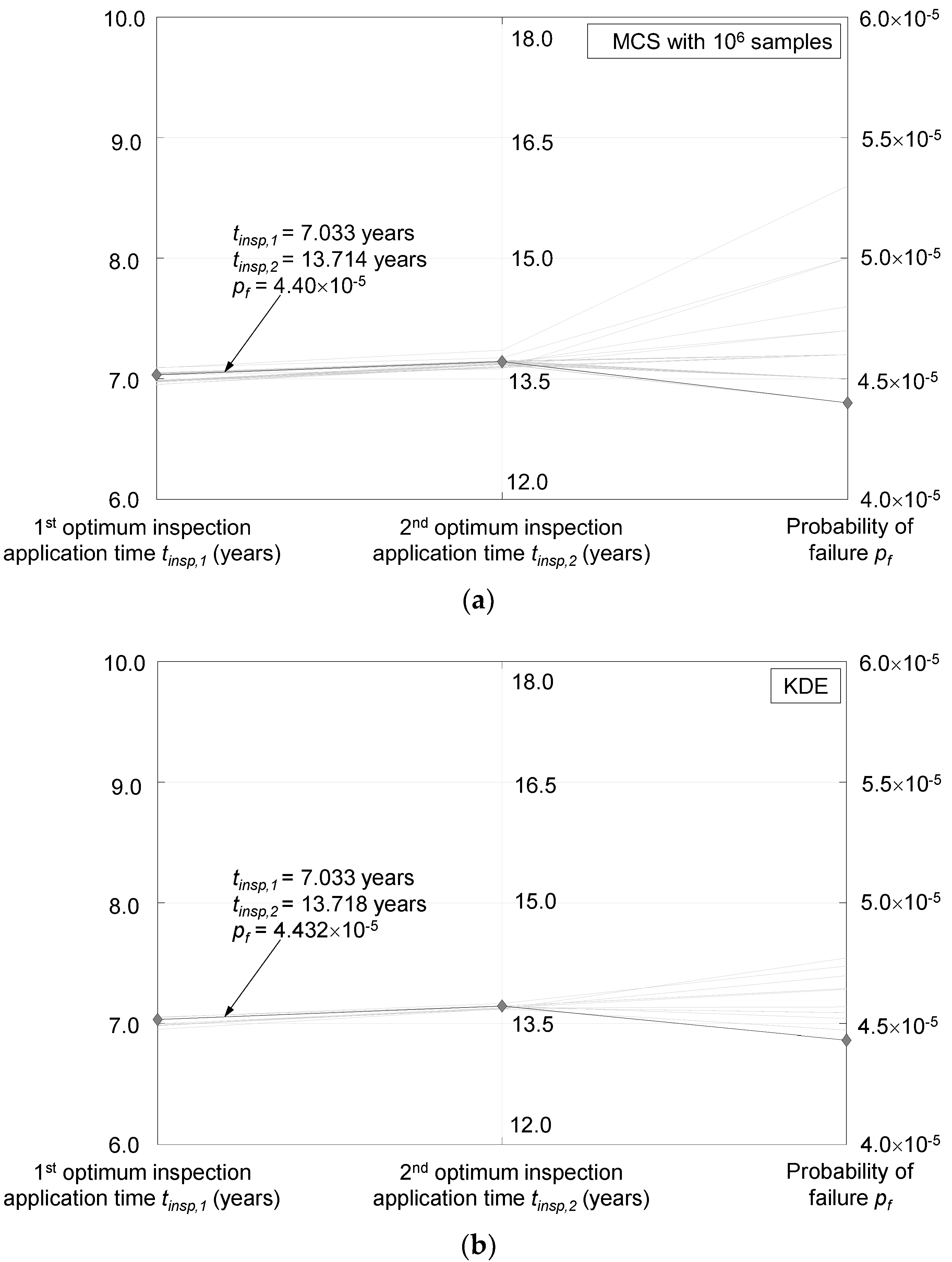 Applsci 12 10744 g013a