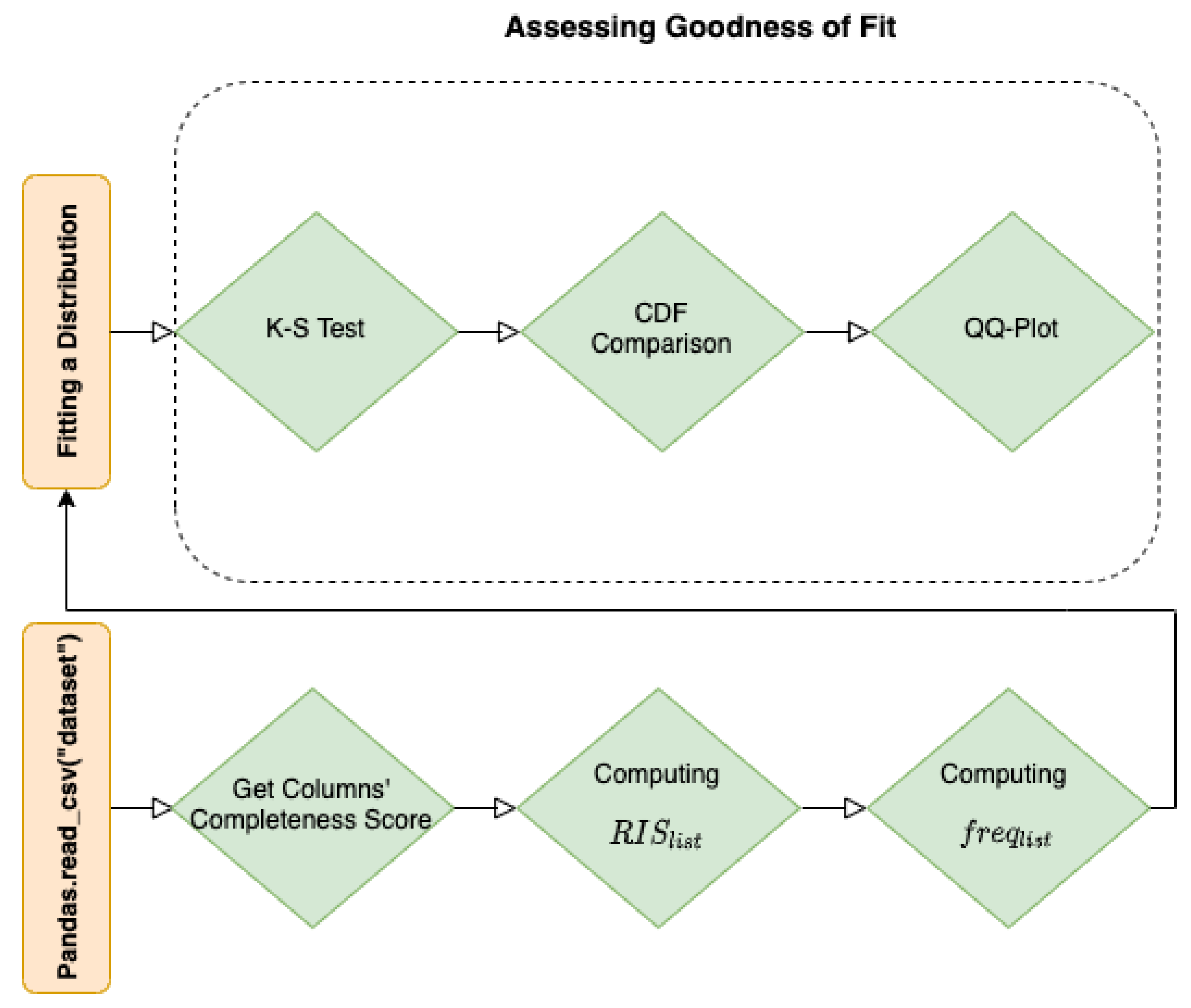 Applsci 12 10746 g001