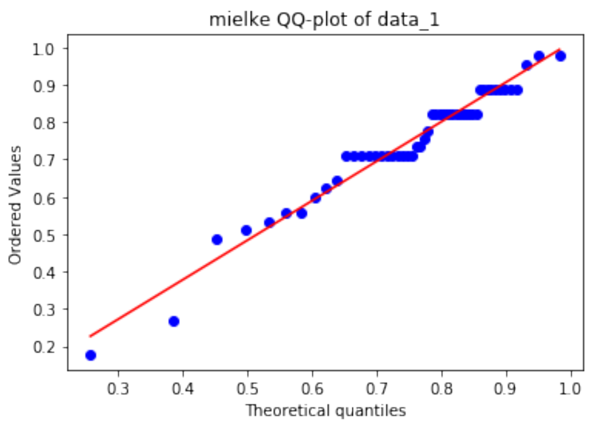 Applsci 12 10746 g005