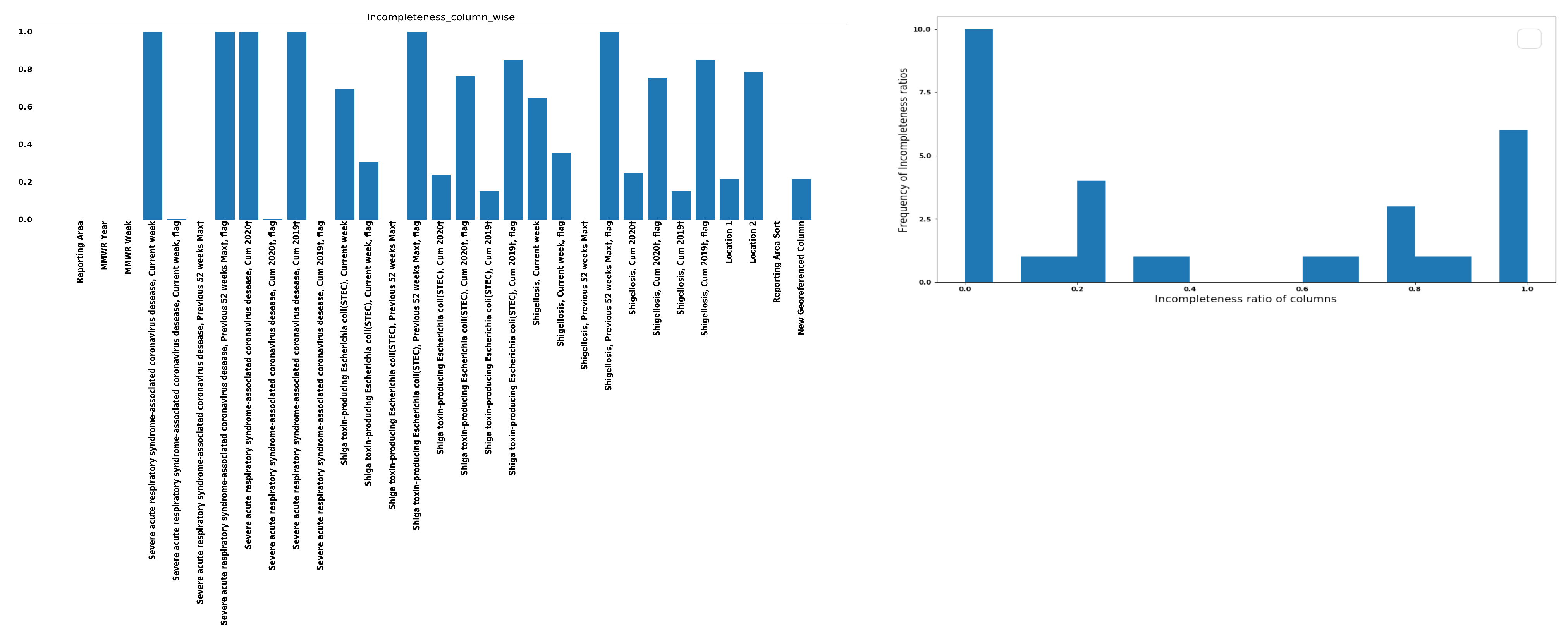 Applsci 12 10746 g006