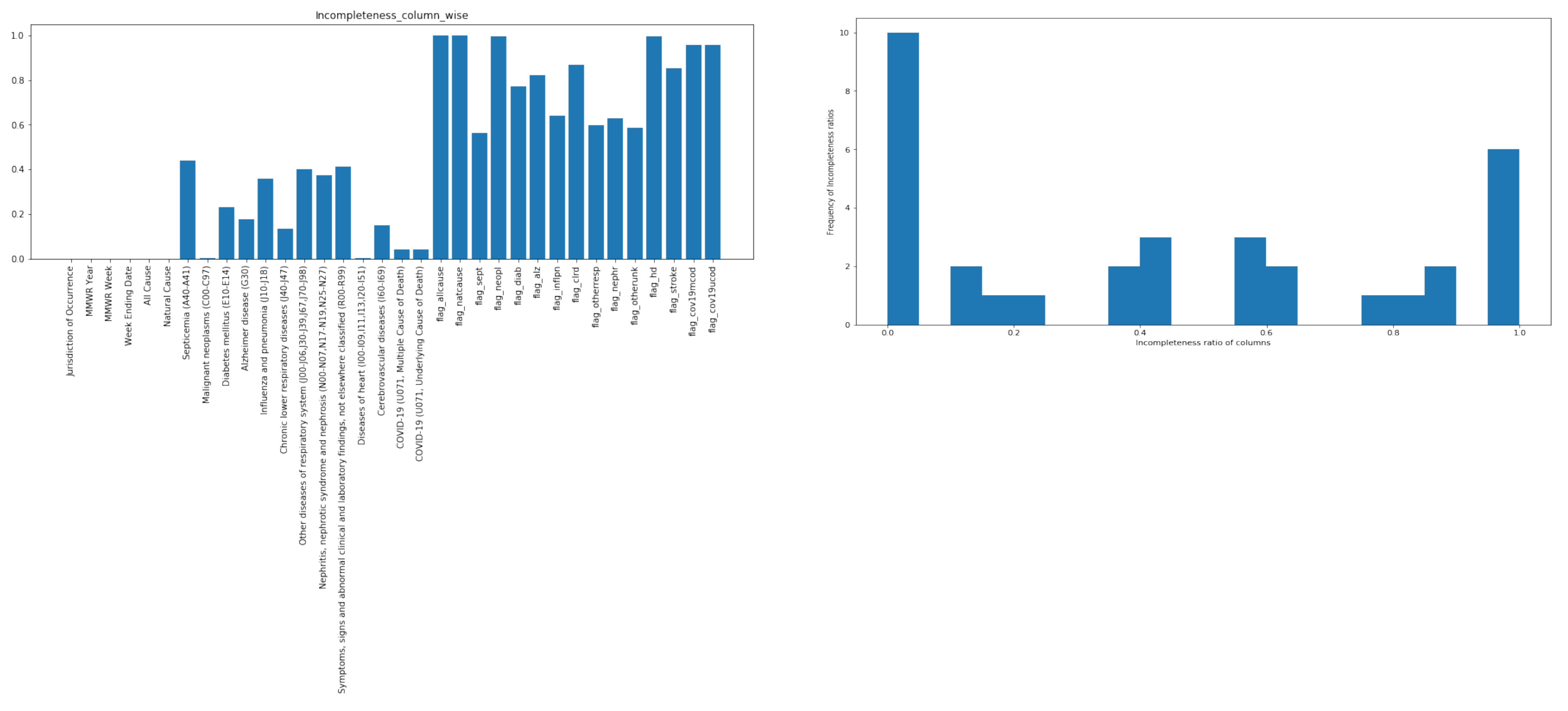 Applsci 12 10746 g010