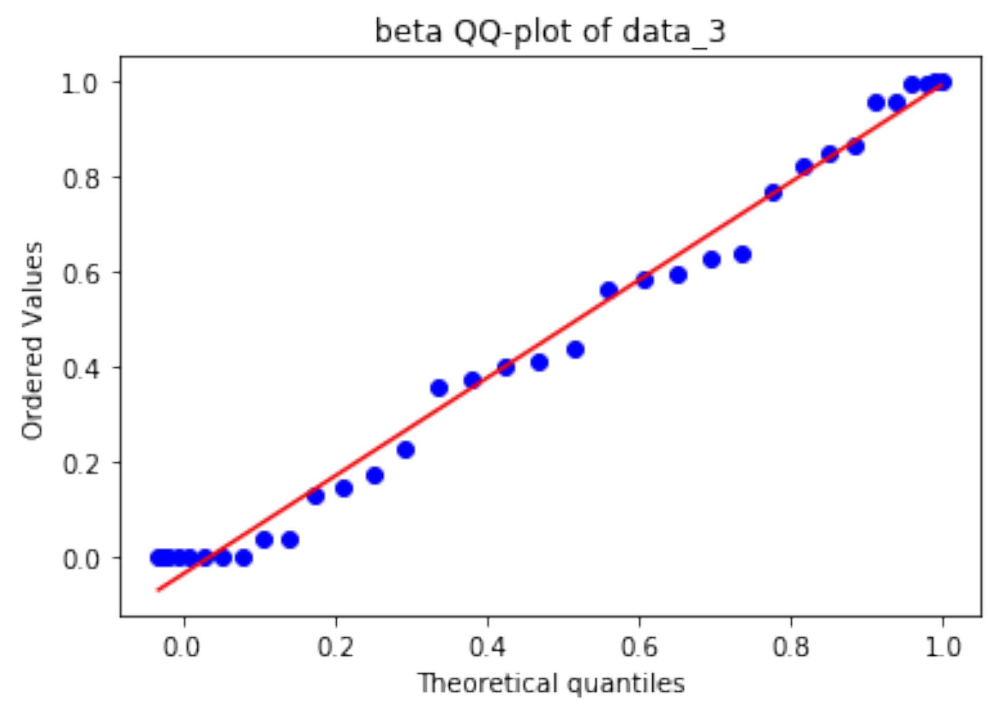 Applsci 12 10746 g013