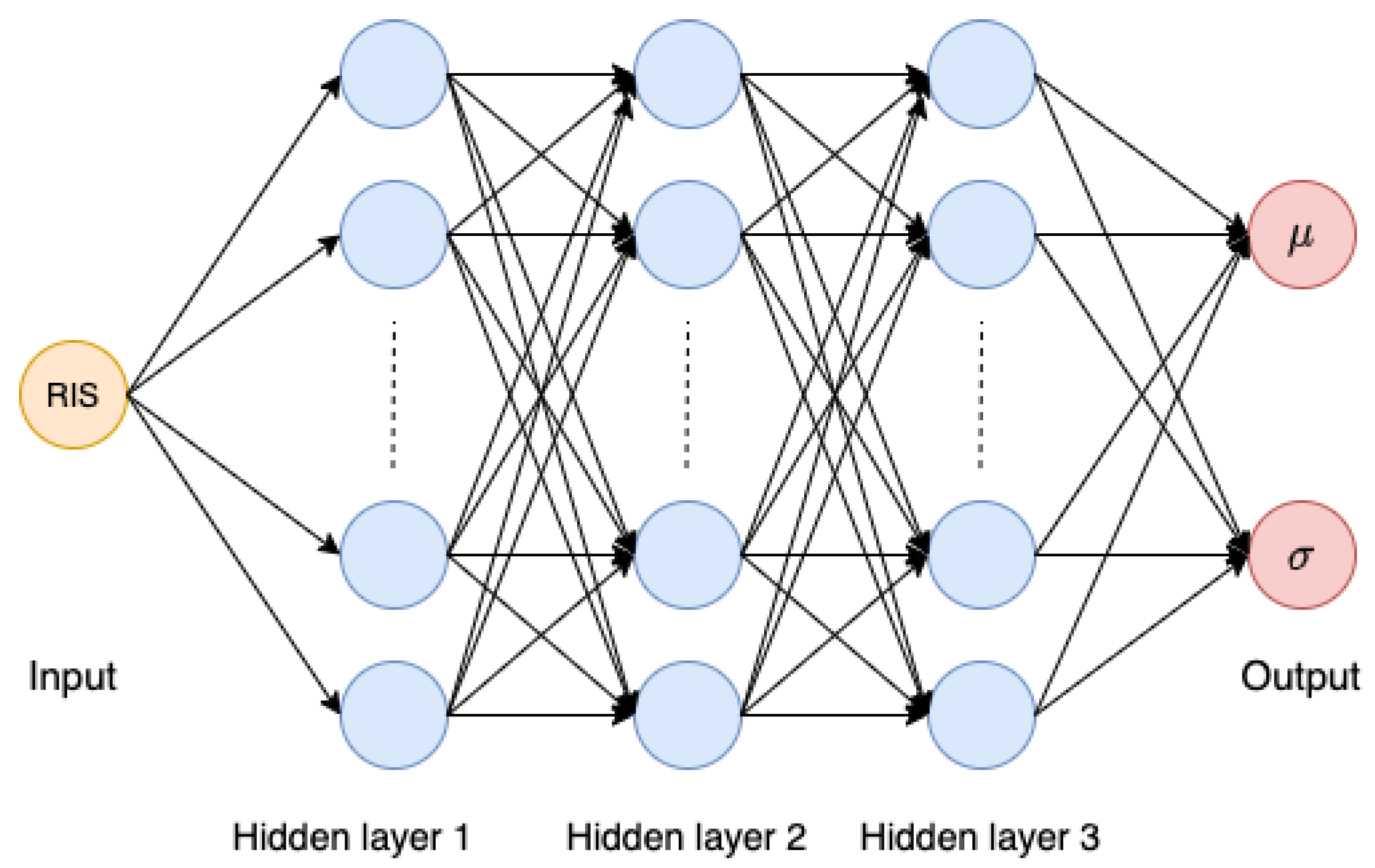 Applsci 12 10746 g014