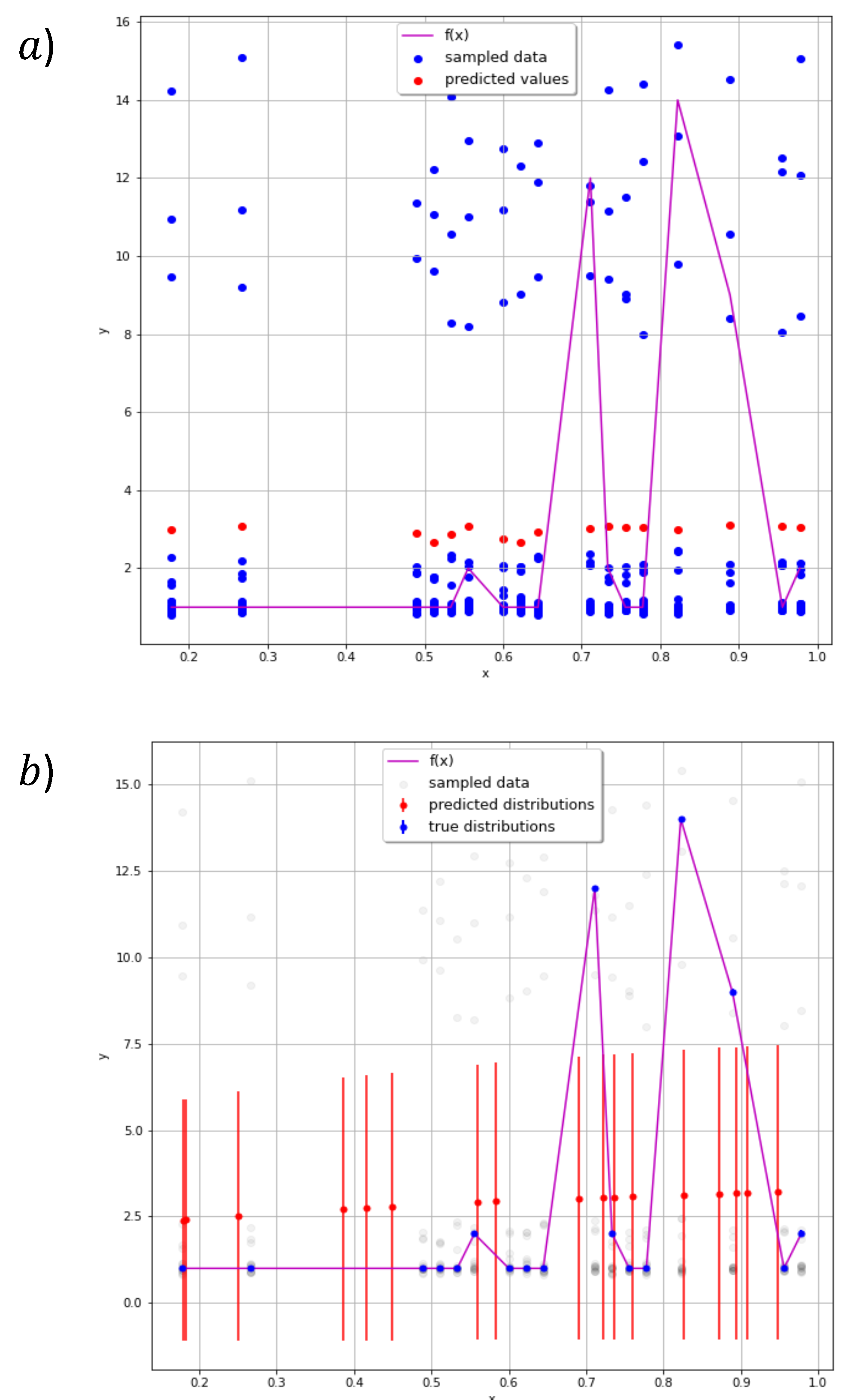 Applsci 12 10746 g015