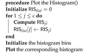 Applsci 12 10746 i001 Applsci 12 10746 i001