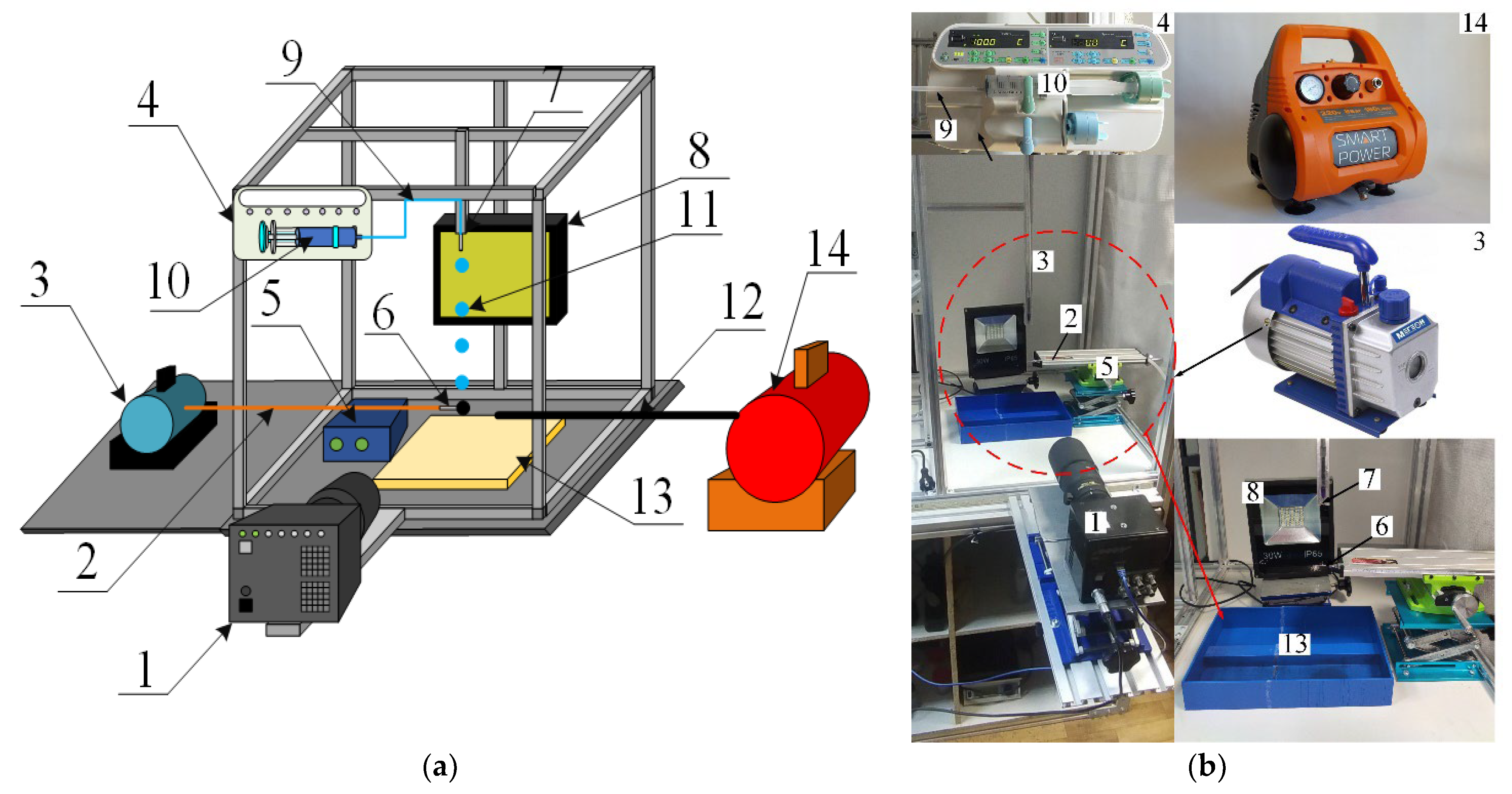 Applsci 12 10747 g001